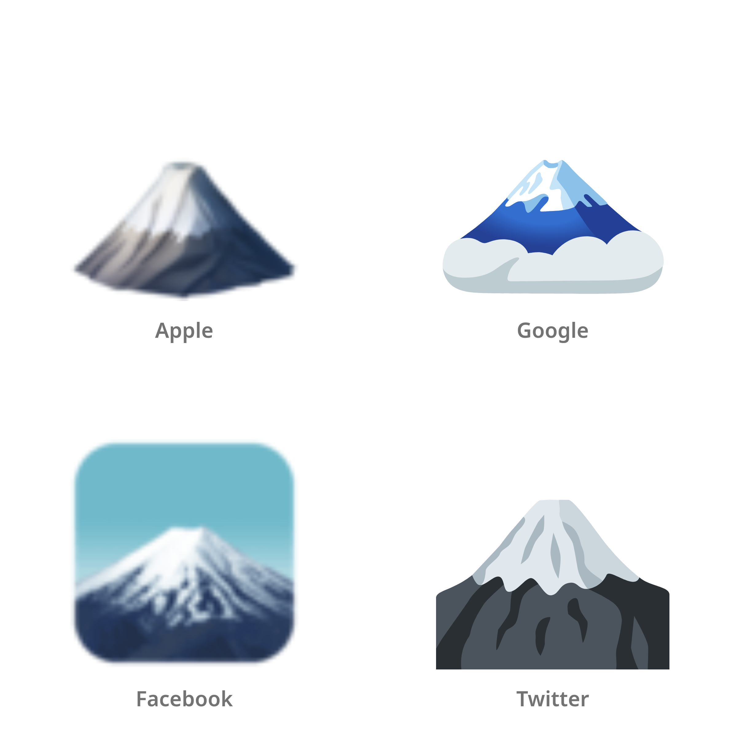 De emoji berg Fuji in Apple-, Google-, Facebook- en Twitter-stijl