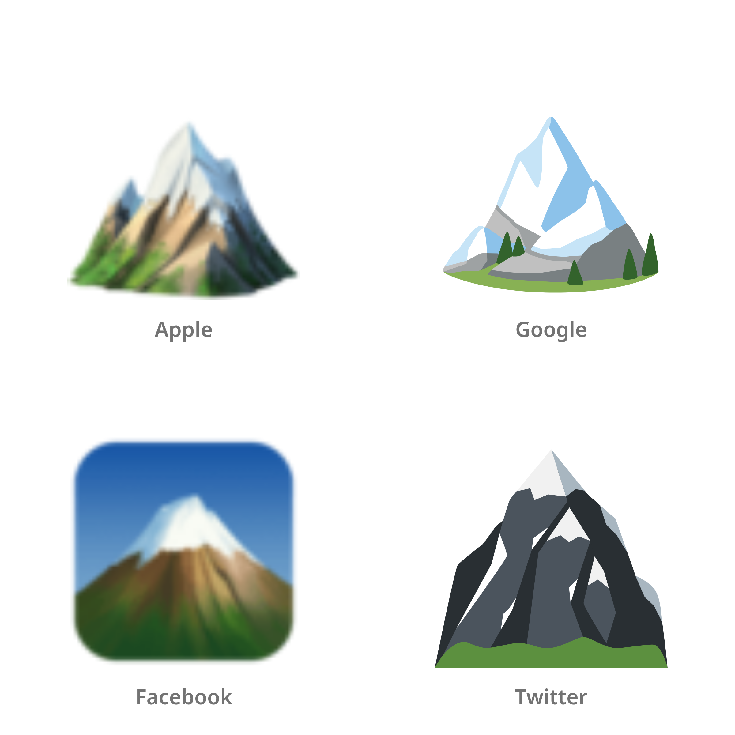 De emoji berg met besneeuwde toppen in Apple-, Google-, Facebook- en Twitter-stijl