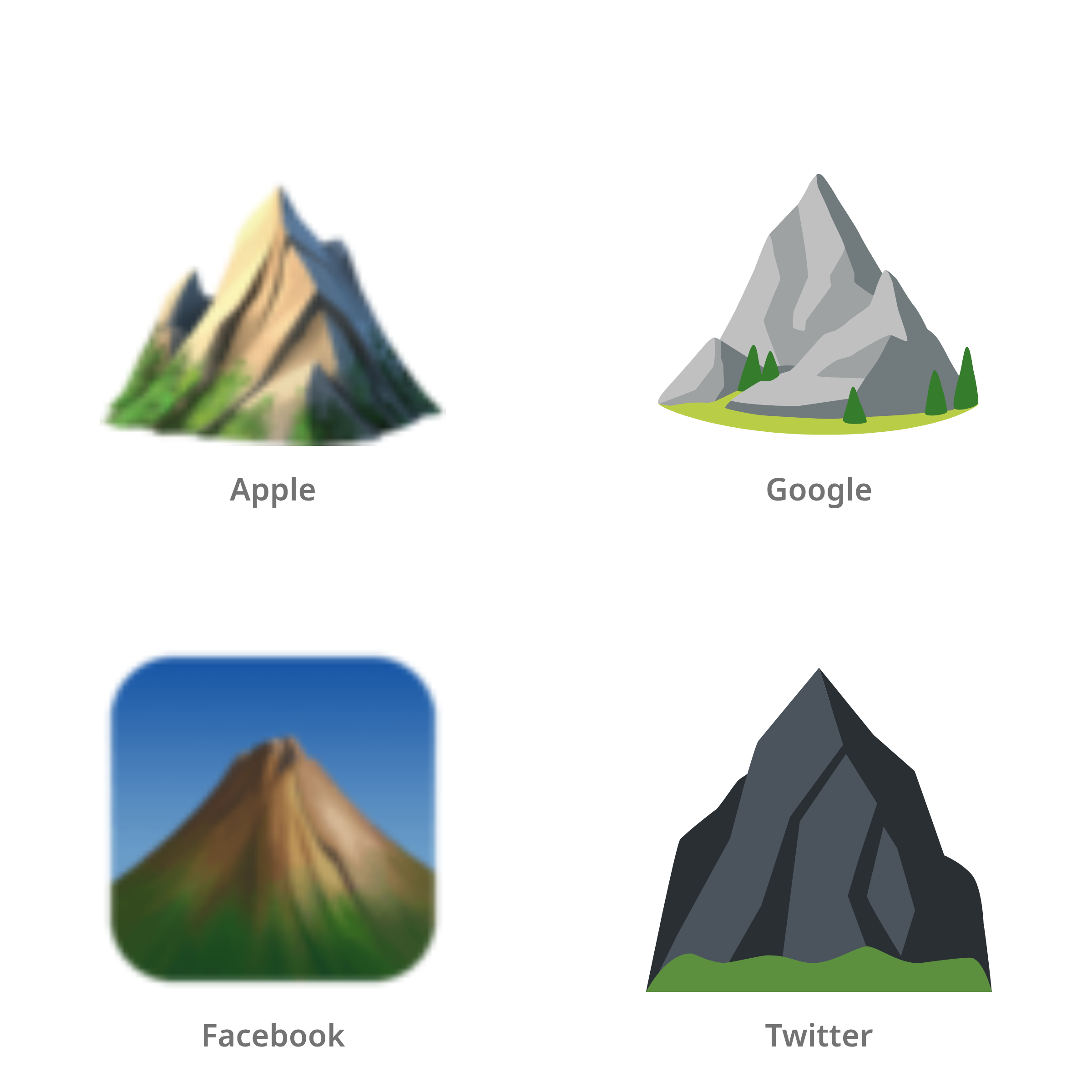De emoji berg in Apple-, Google-, Facebook- en Twitter-stijl