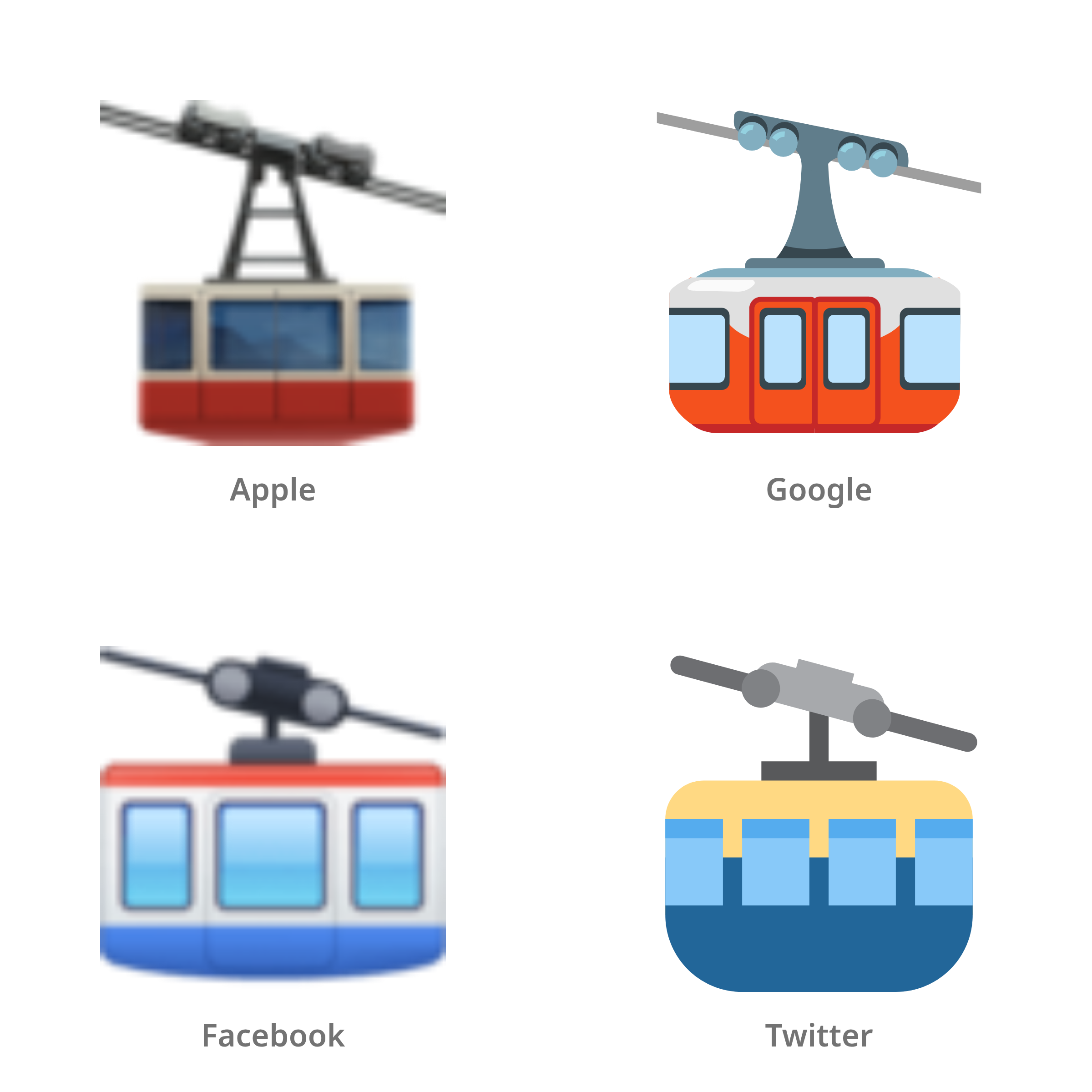De emoji bergkabelbaan in Apple-, Google-, Facebook- en Twitter-stijl