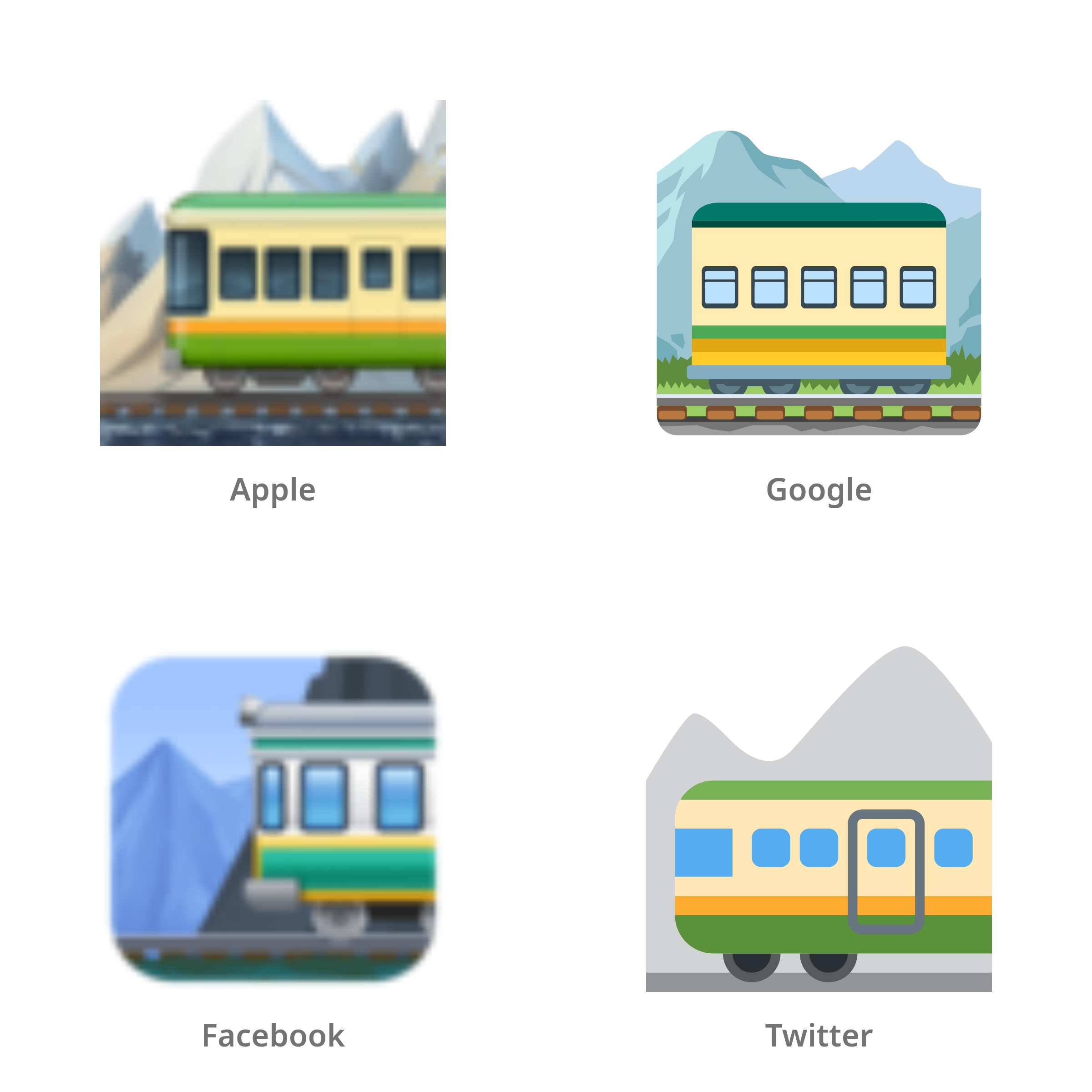 De emoji bergspoor in Apple-, Google-, Facebook- en Twitter-stijl