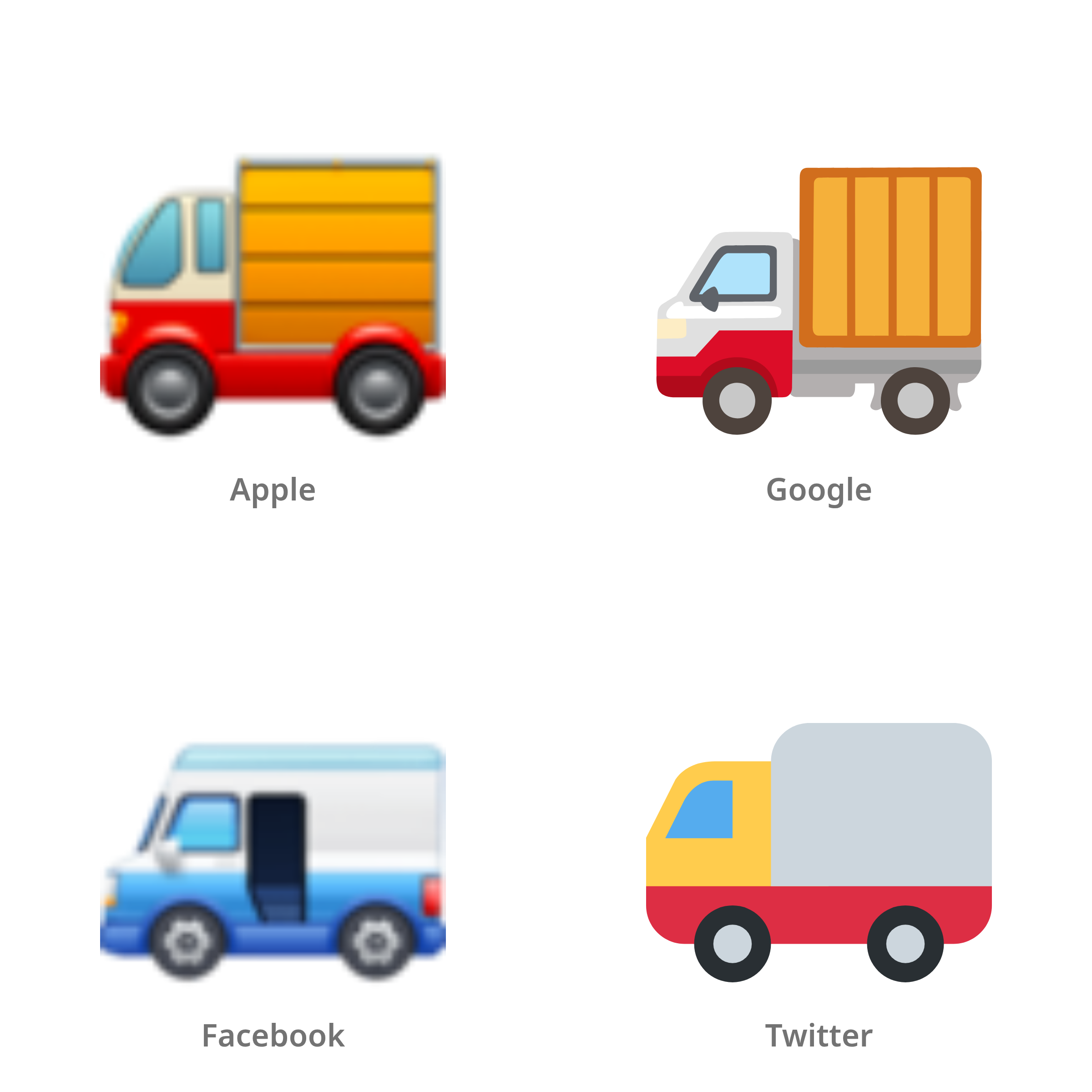 De emoji bestelbus in Apple-, Google-, Facebook- en Twitter-stijl