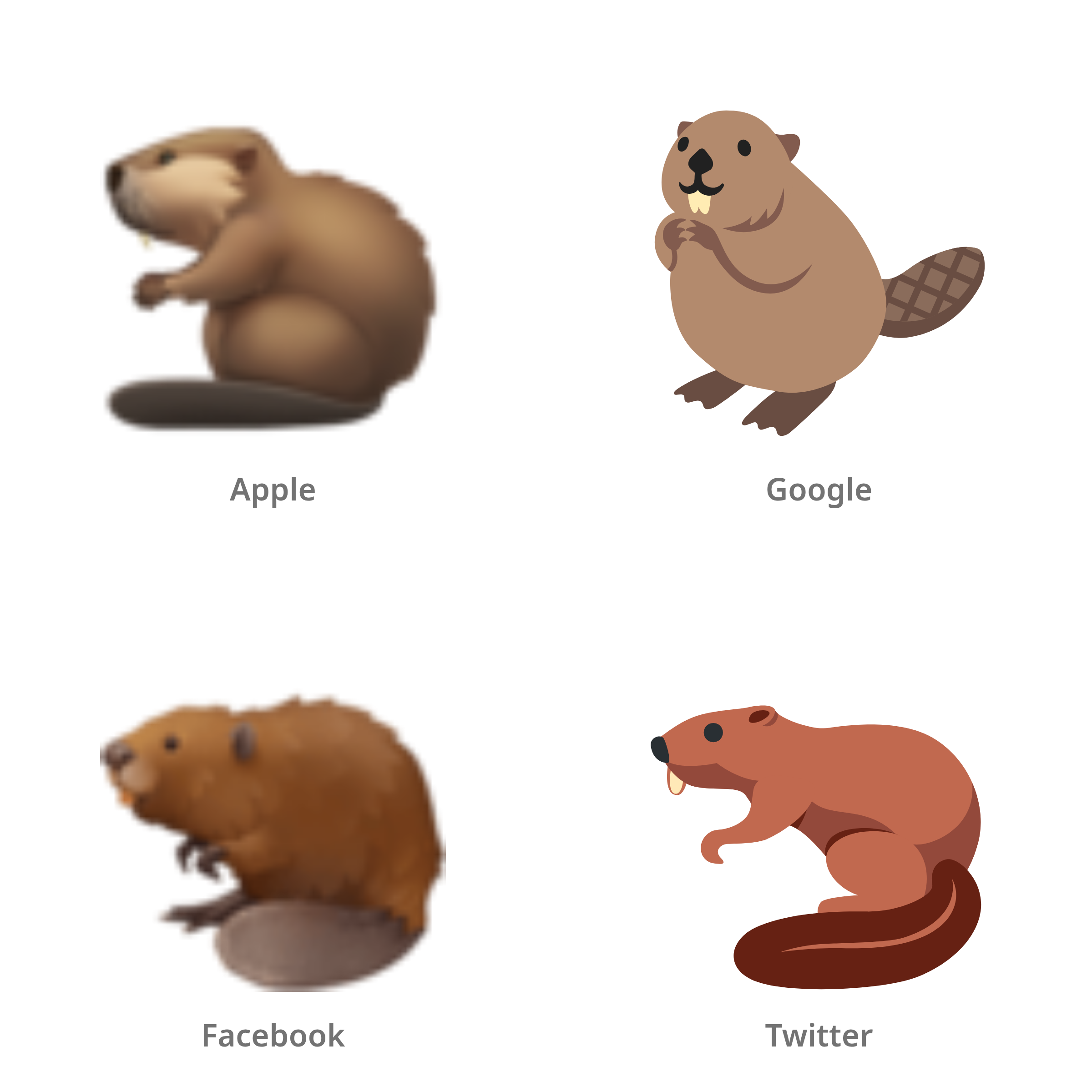 De emoji bever in Apple-, Google-, Facebook- en Twitter-stijl