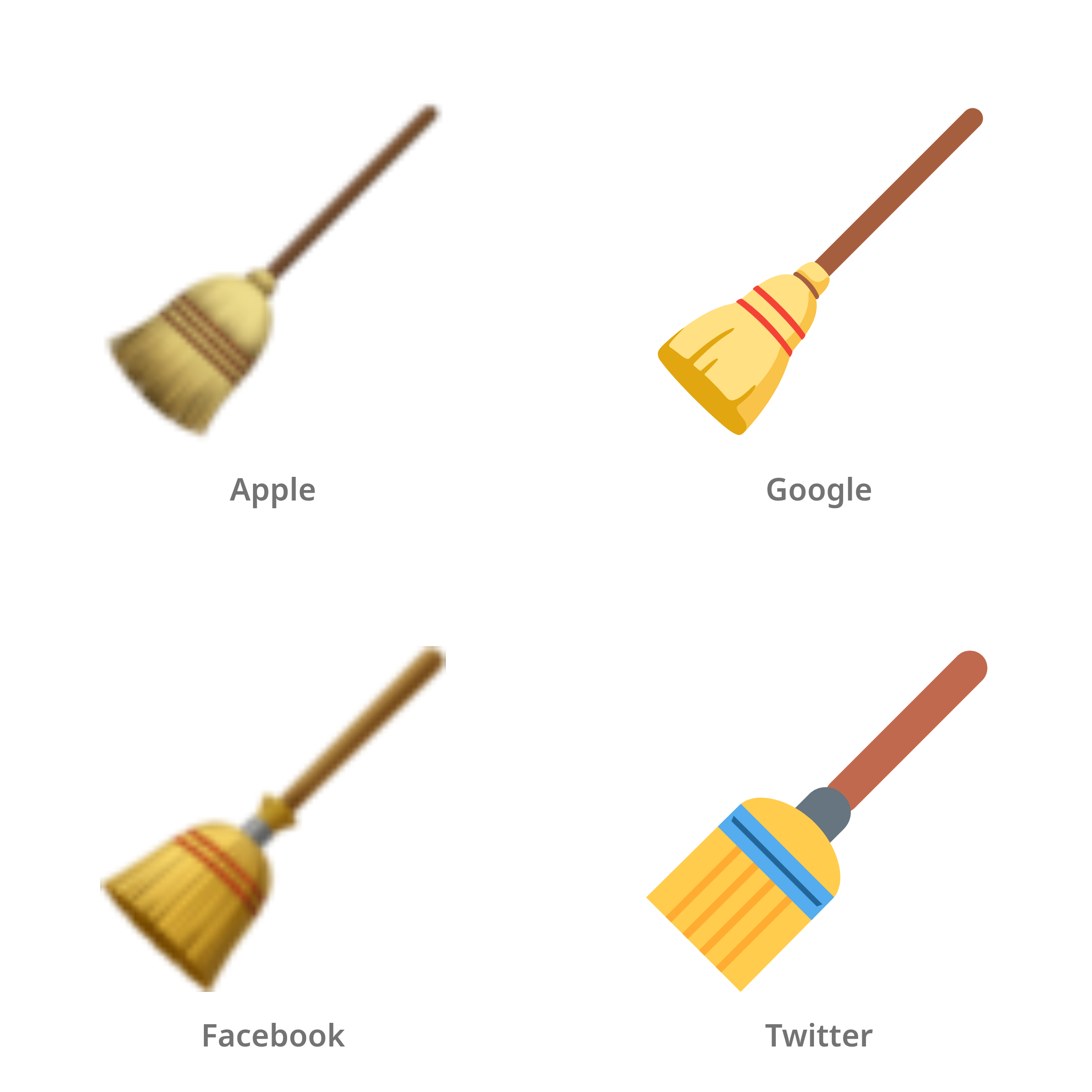 De emoji bezem in Apple-, Google-, Facebook- en Twitter-stijl