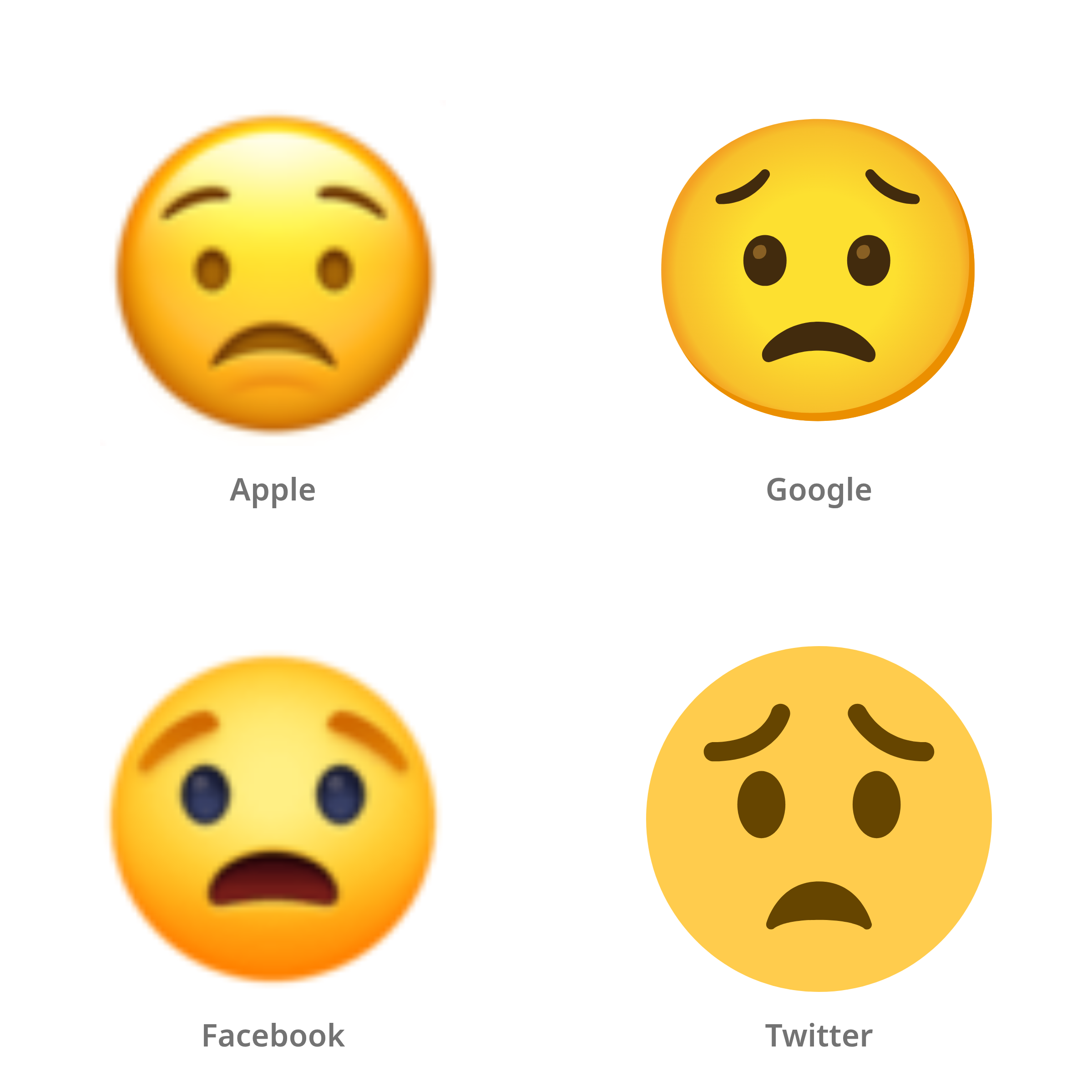 De emoji bezorgd gezicht in Apple-, Google-, Facebook- en Twitter-stijl