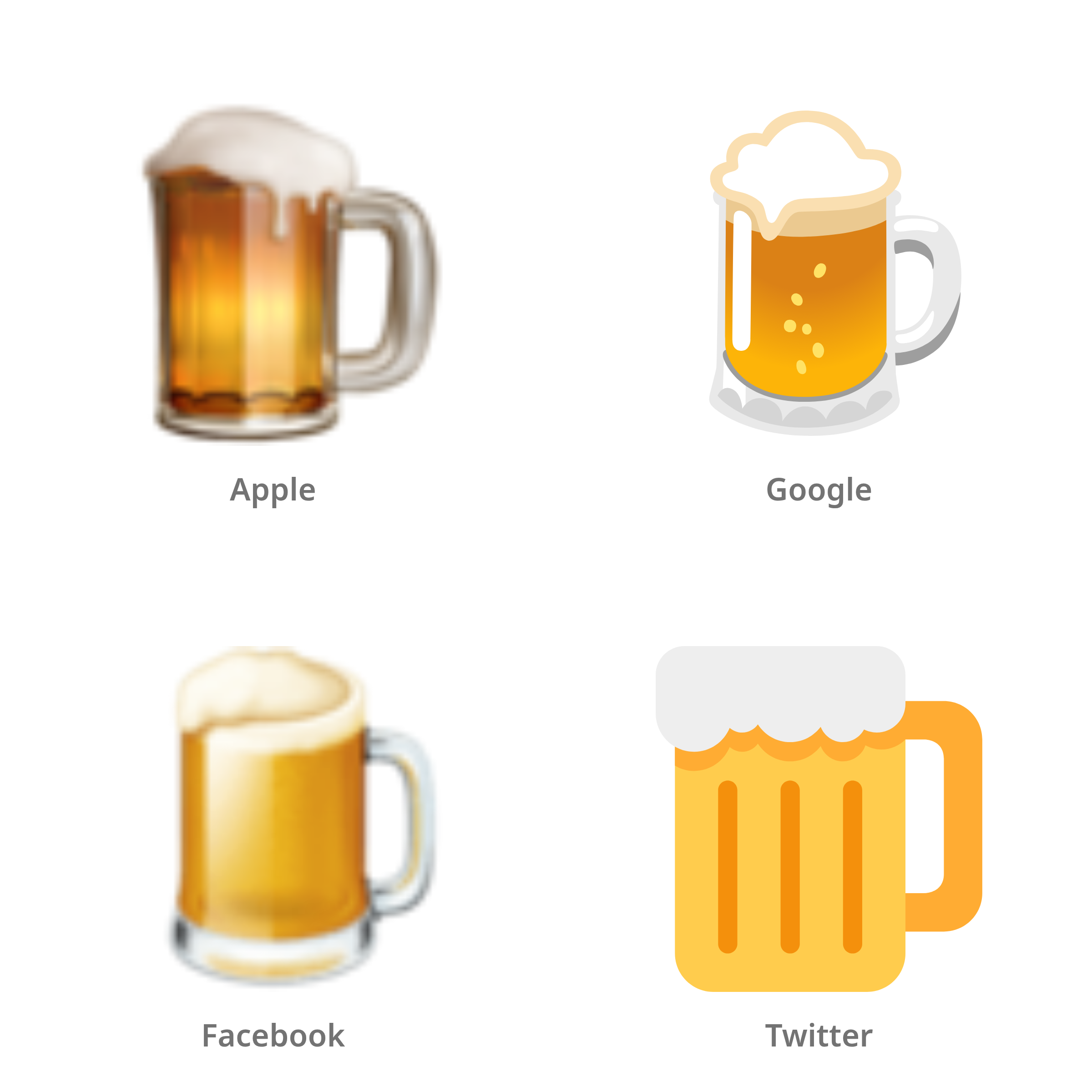 De emoji bierglas in Apple-, Google-, Facebook- en Twitter-stijl