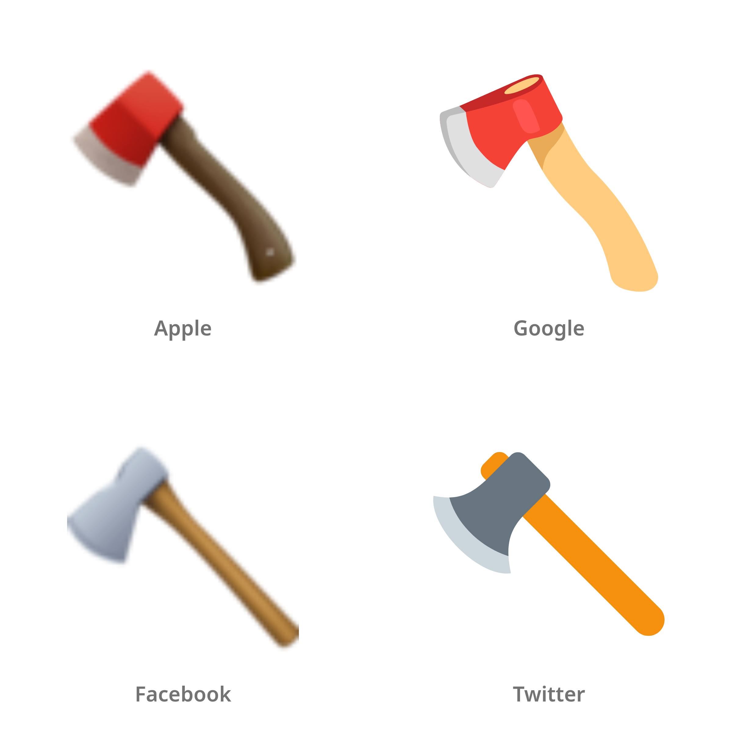 De emoji bijl in Apple-, Google-, Facebook- en Twitter-stijl