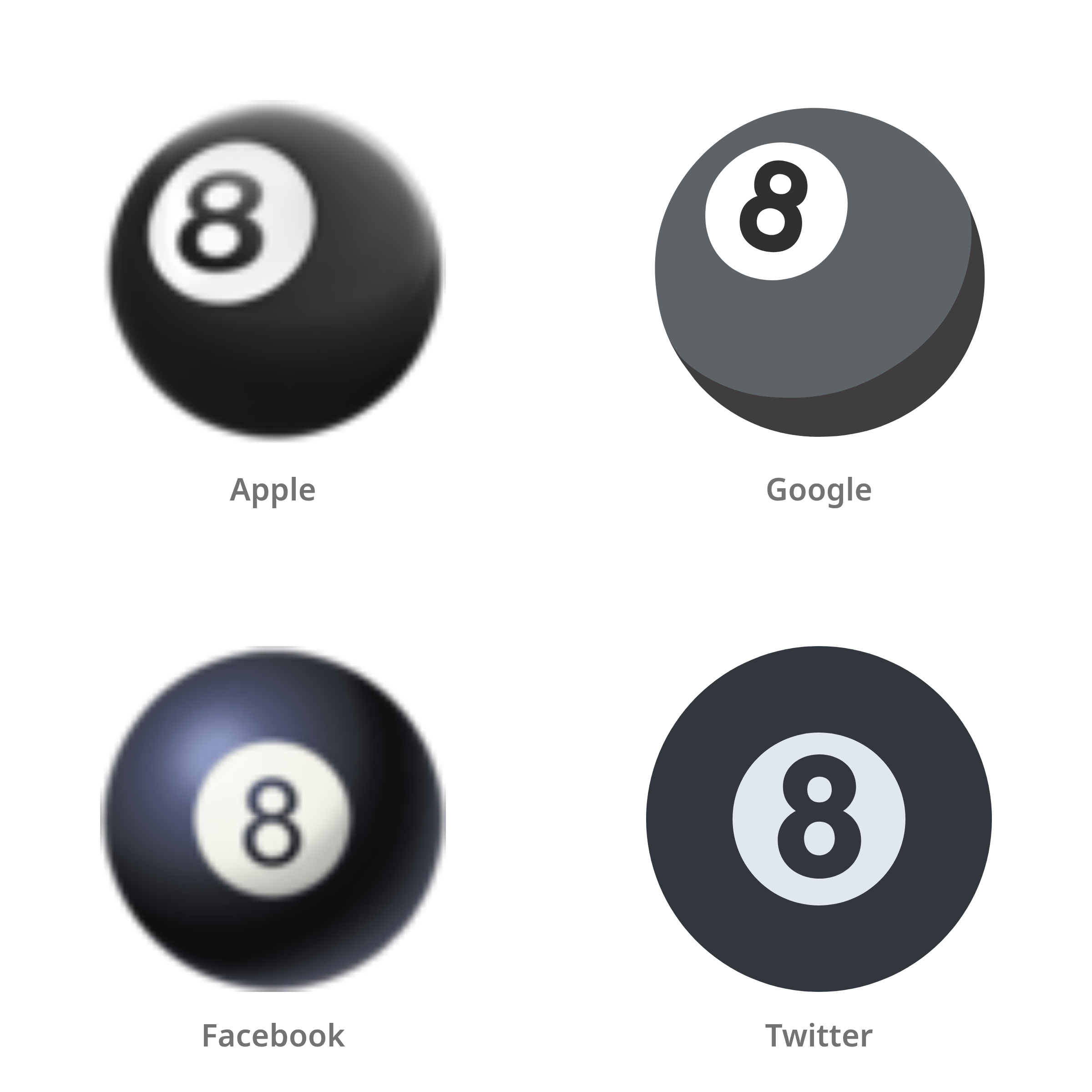 De emoji biljart in Apple-, Google-, Facebook- en Twitter-stijl