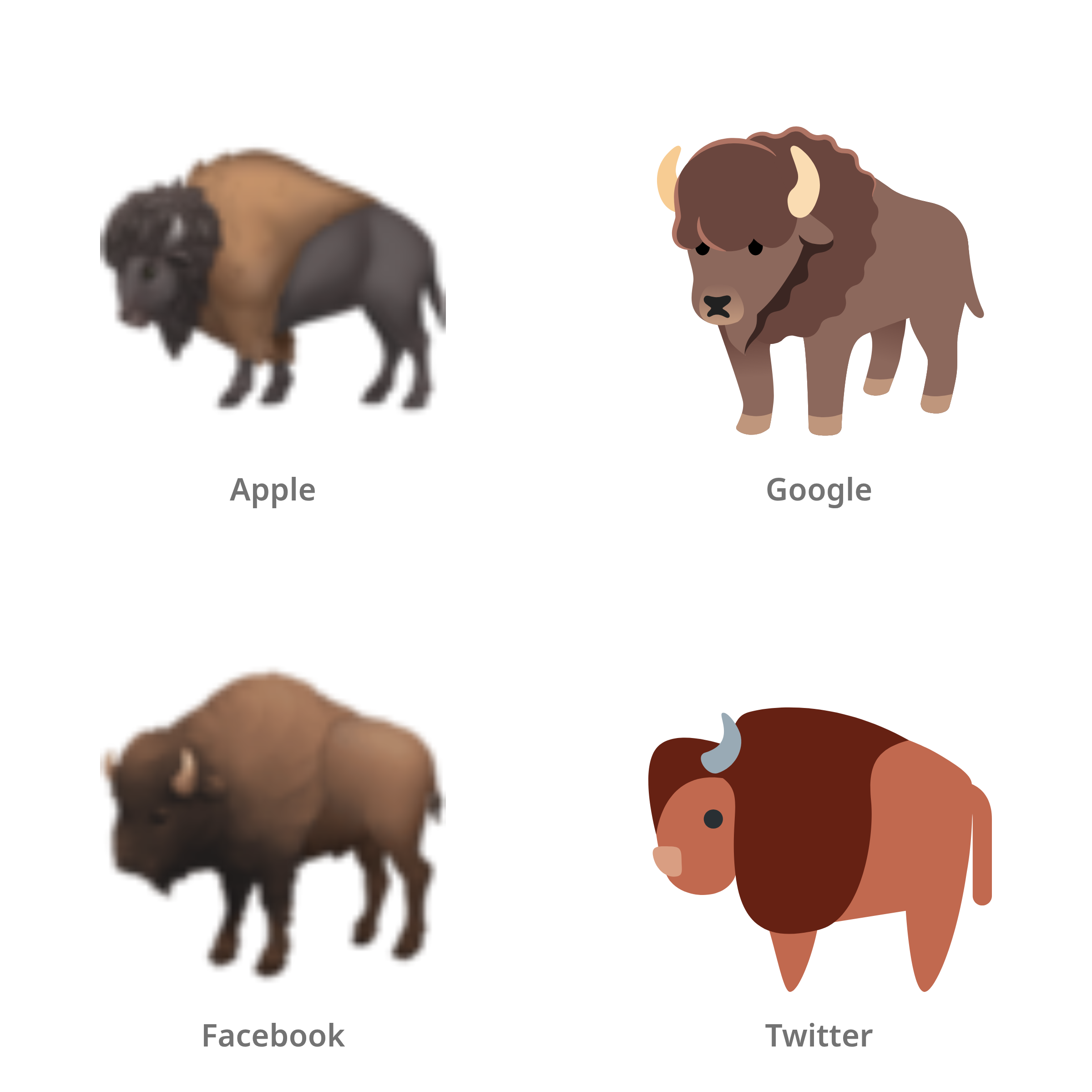De emoji bizon in Apple-, Google-, Facebook- en Twitter-stijl