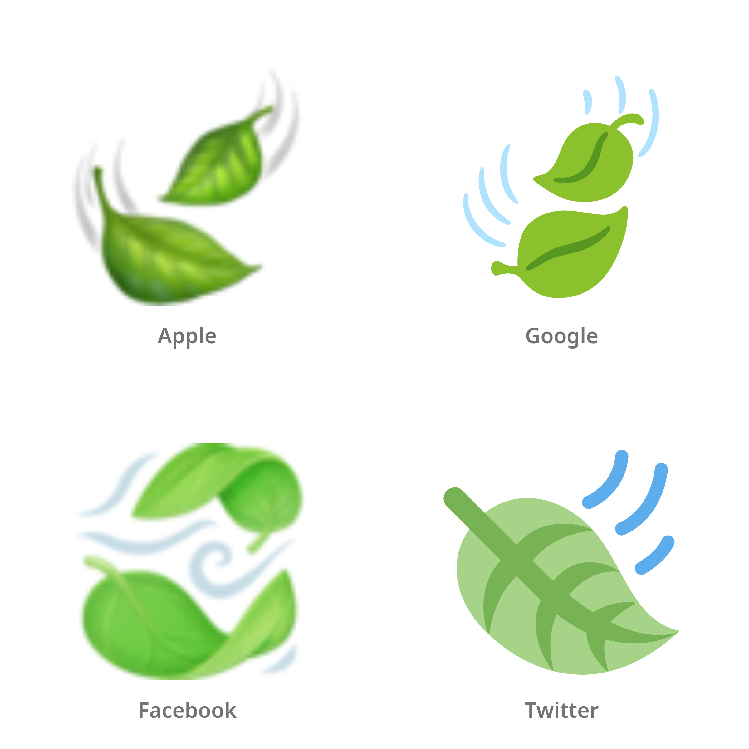 De emoji blad in de wind in Apple-, Google-, Facebook- en Twitter-stijl