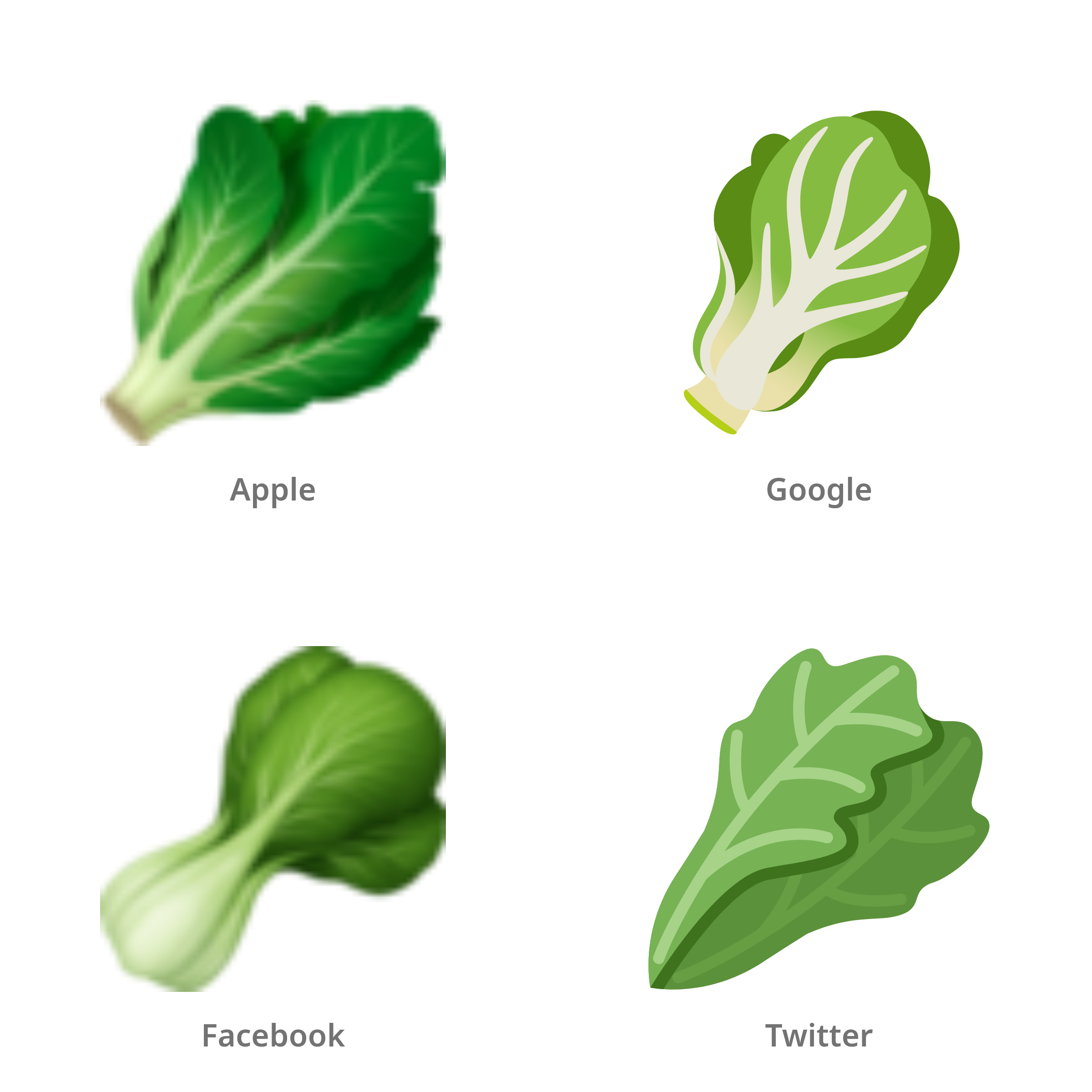 De emoji bladgroente in Apple-, Google-, Facebook- en Twitter-stijl