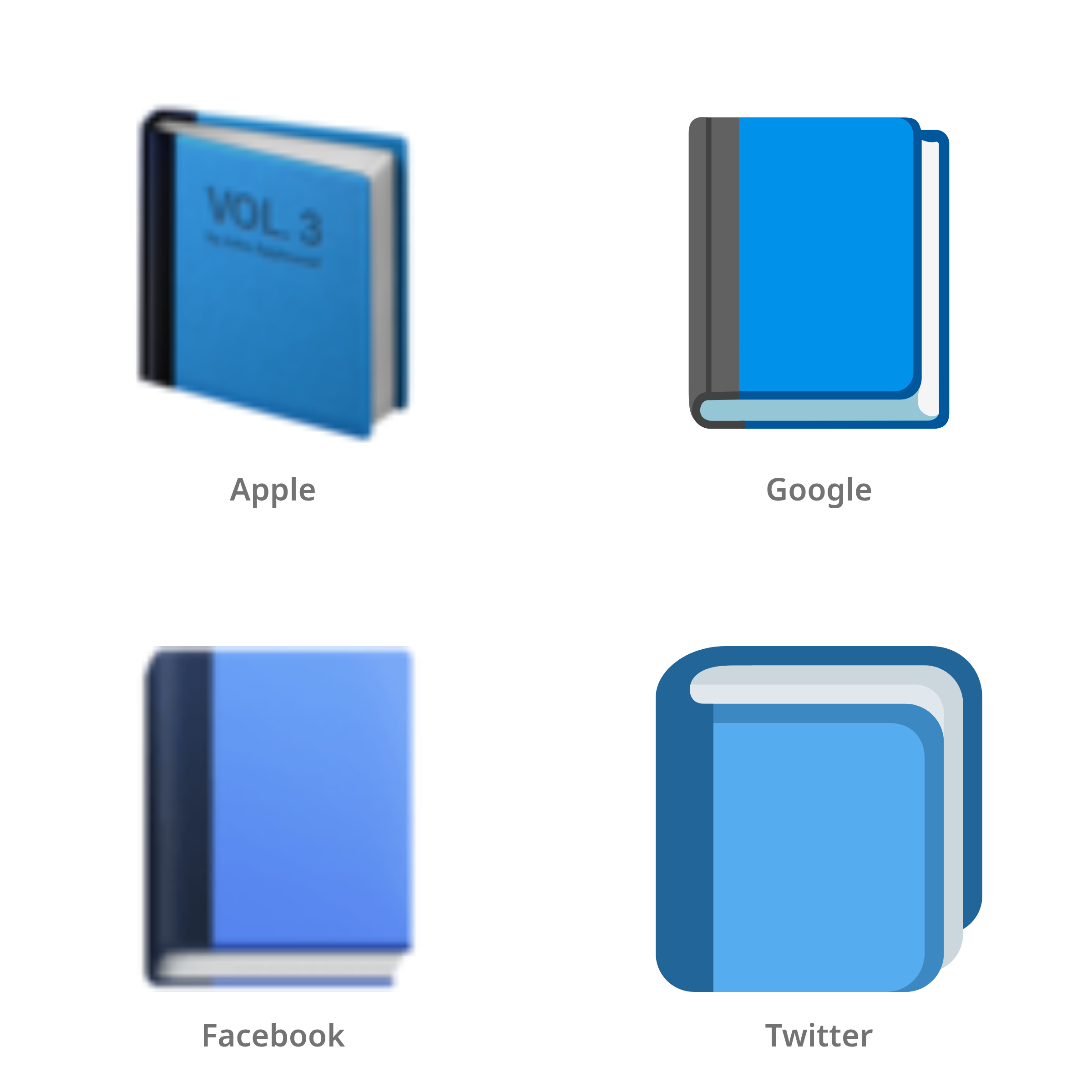 De emoji blauw boek in Apple-, Google-, Facebook- en Twitter-stijl