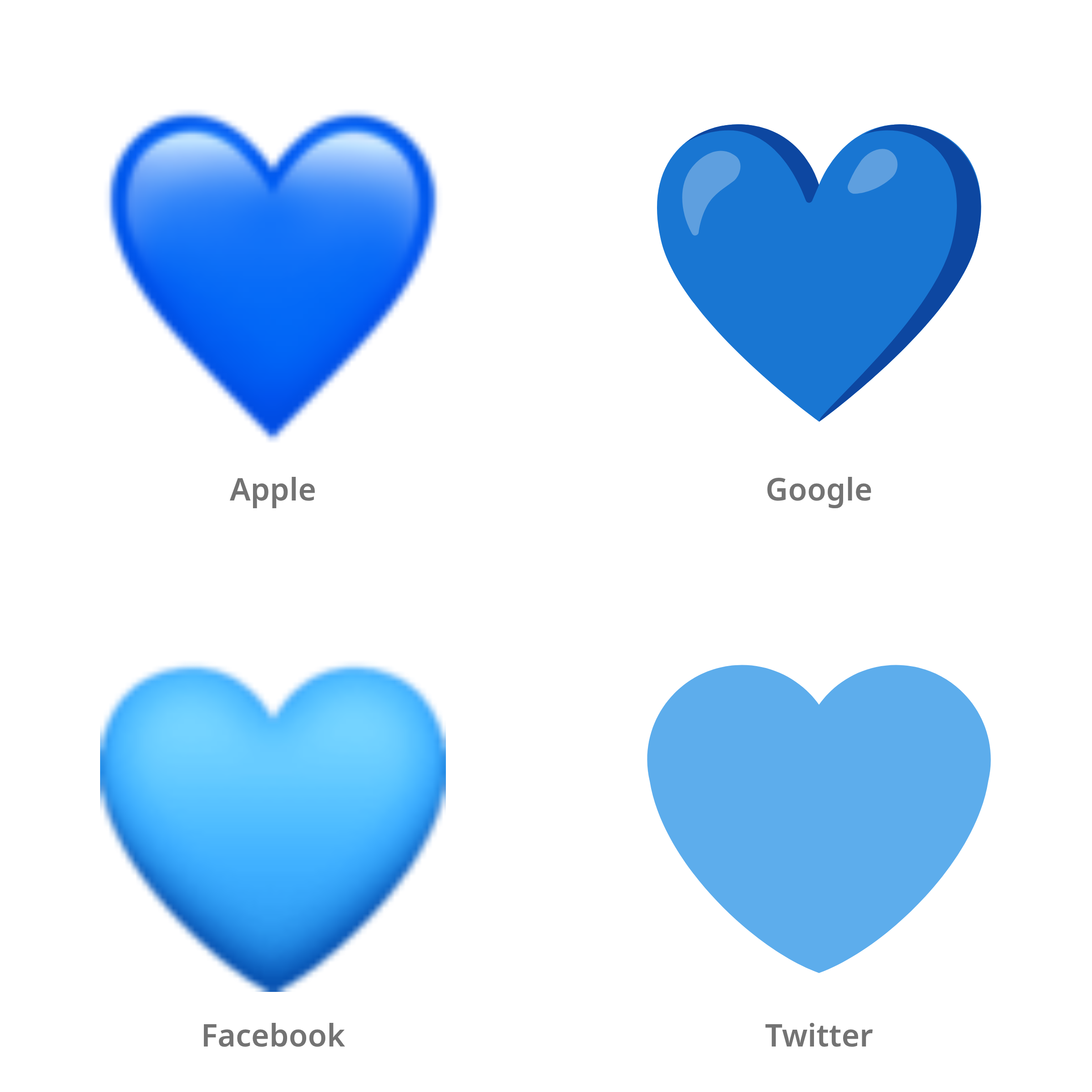 De emoji blauw hart in Apple-, Google-, Facebook- en Twitter-stijl