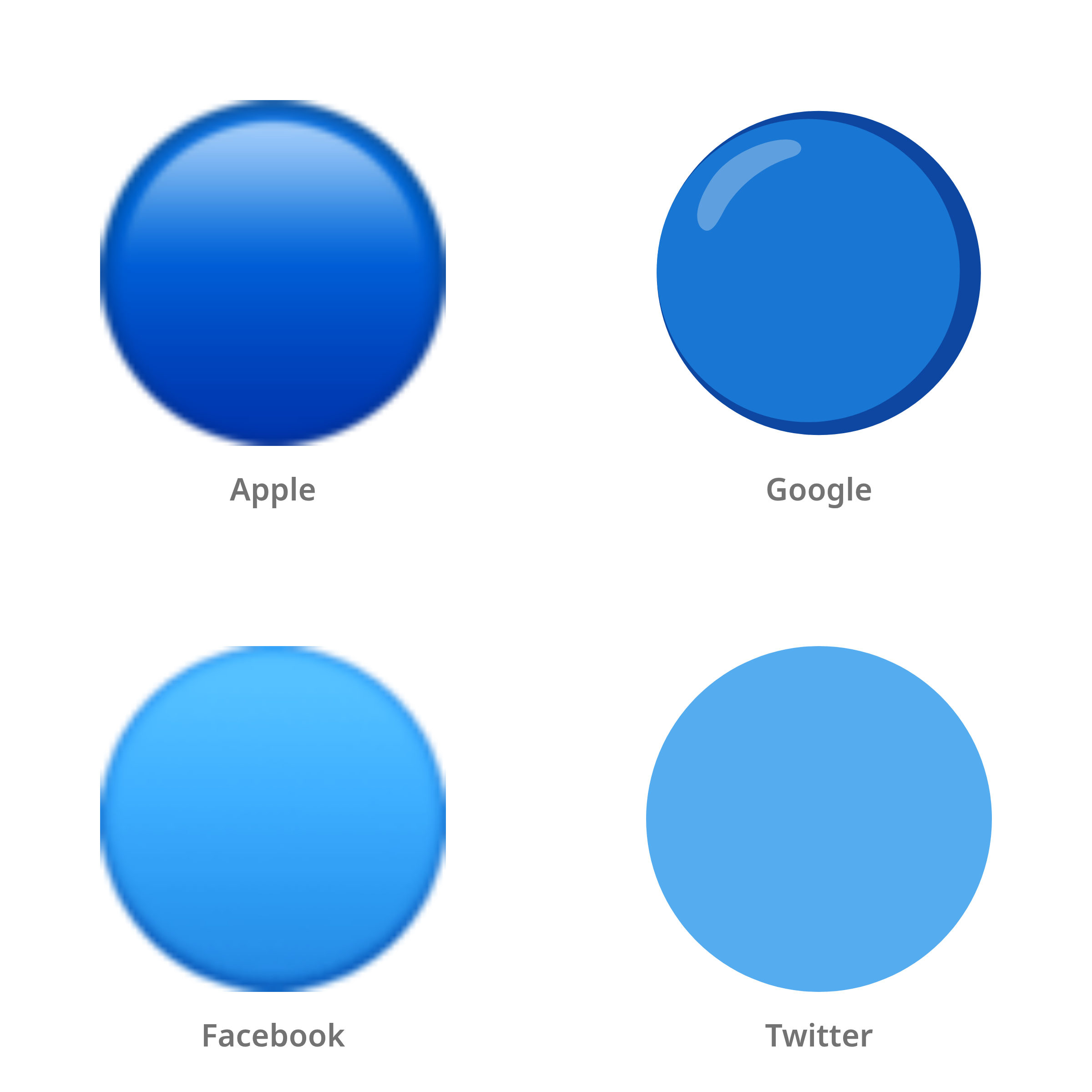 De emoji blauwe cirkel in Apple-, Google-, Facebook- en Twitter-stijl