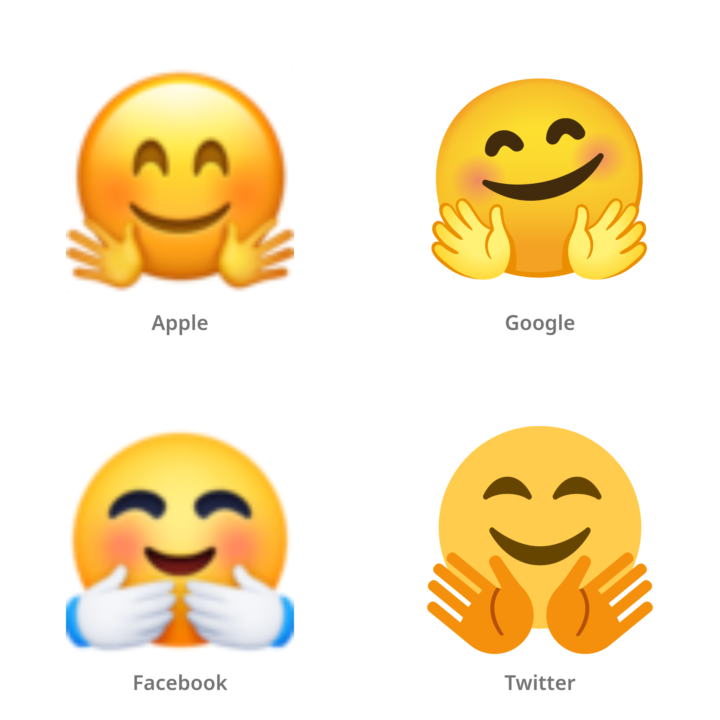 De emoji blij gezicht met uitgestoken handen in Apple-, Google-, Facebook- en Twitter-stijl