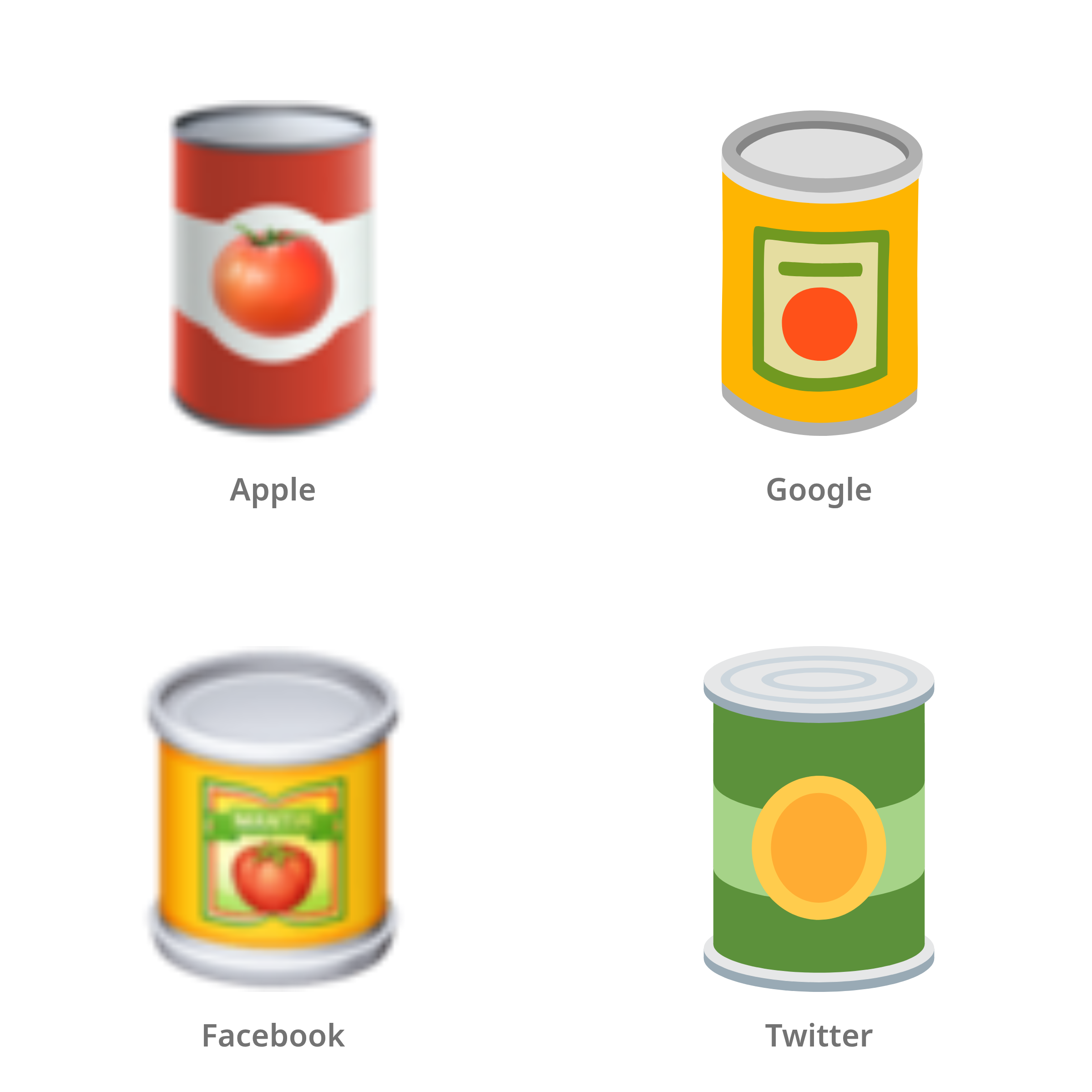 De emoji blikvoedsel in Apple-, Google-, Facebook- en Twitter-stijl
