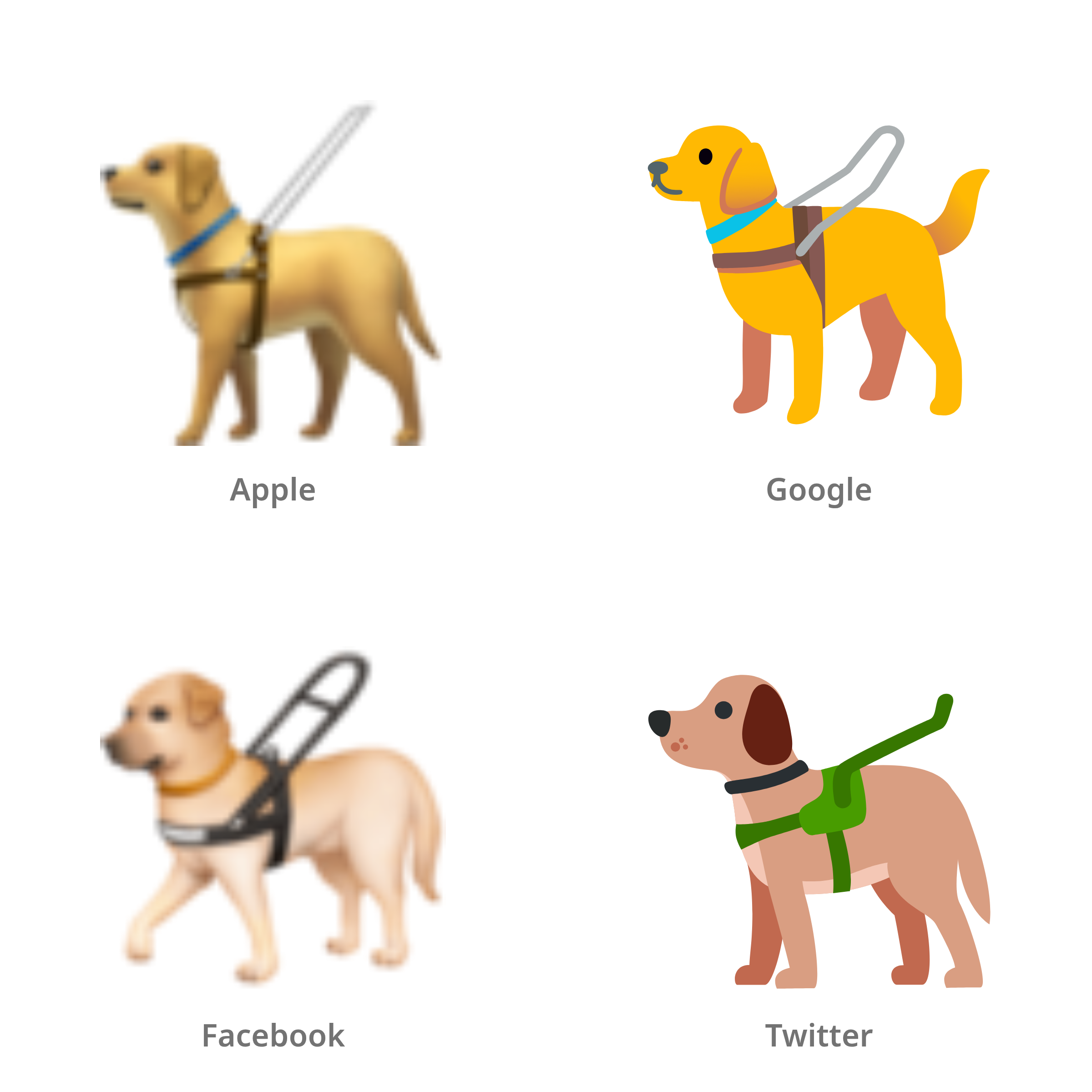 De emoji blindengeleidehond in Apple-, Google-, Facebook- en Twitter-stijl
