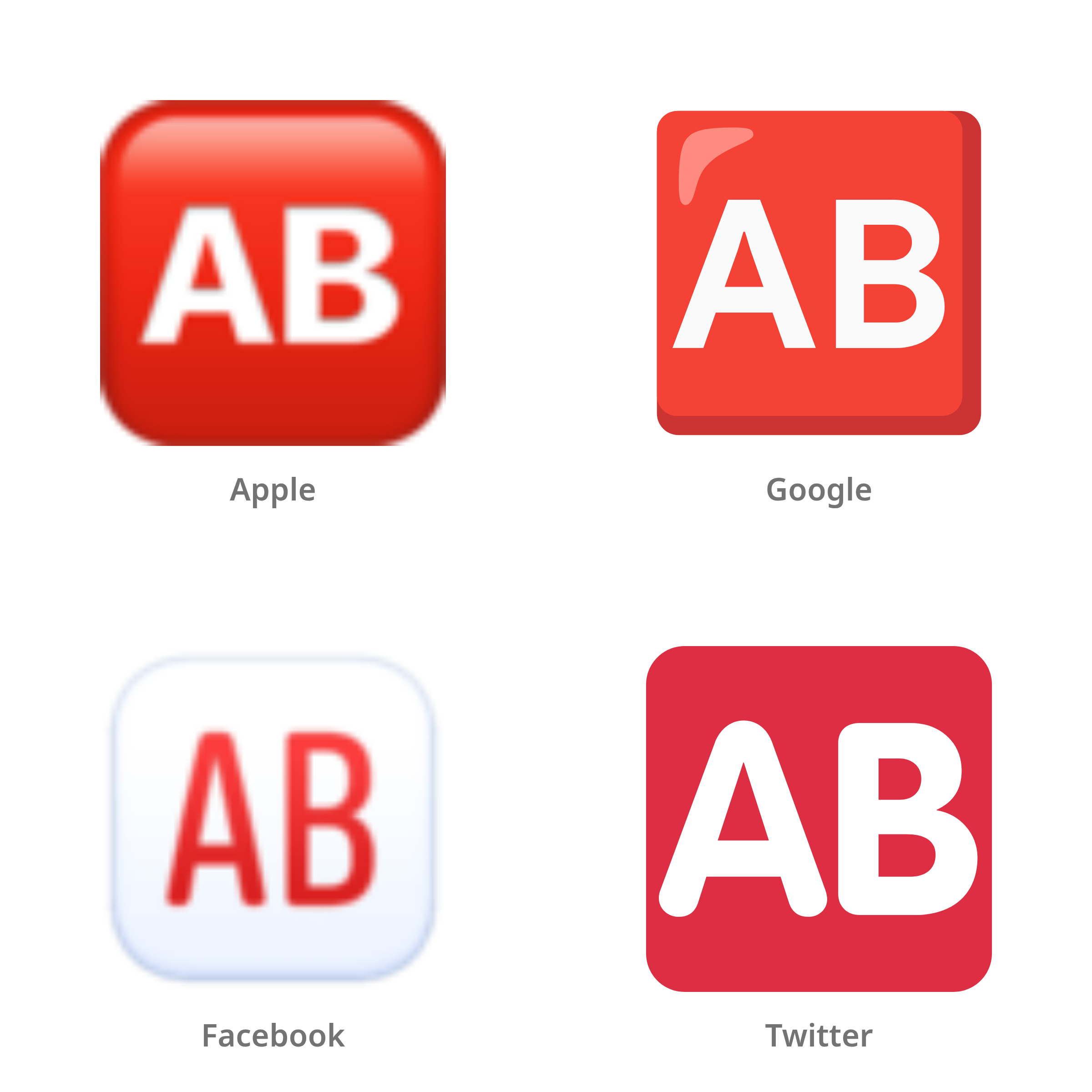 De emoji bloedgroep AB in Apple-, Google-, Facebook- en Twitter-stijl