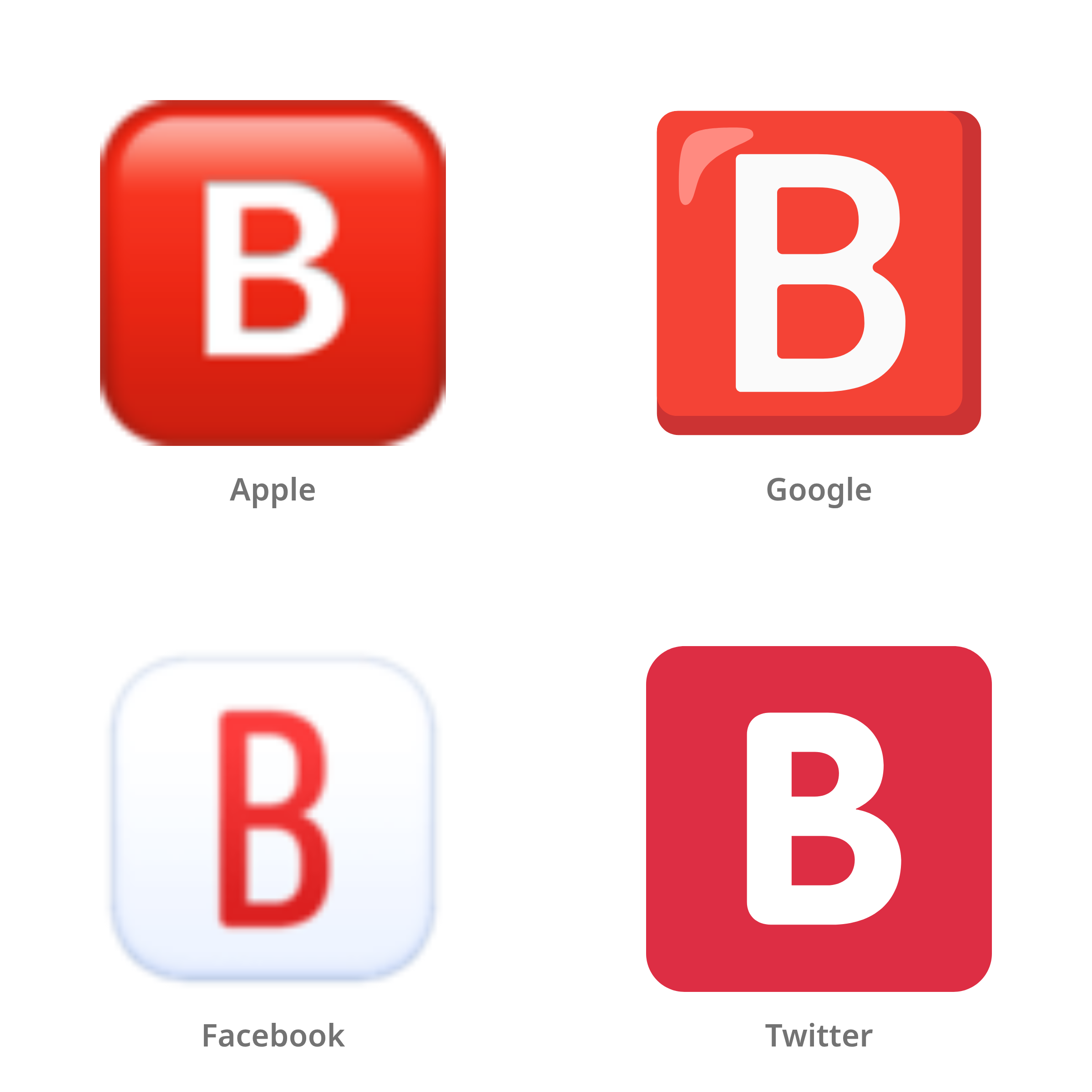 De emoji bloedgroep B in Apple-, Google-, Facebook- en Twitter-stijl