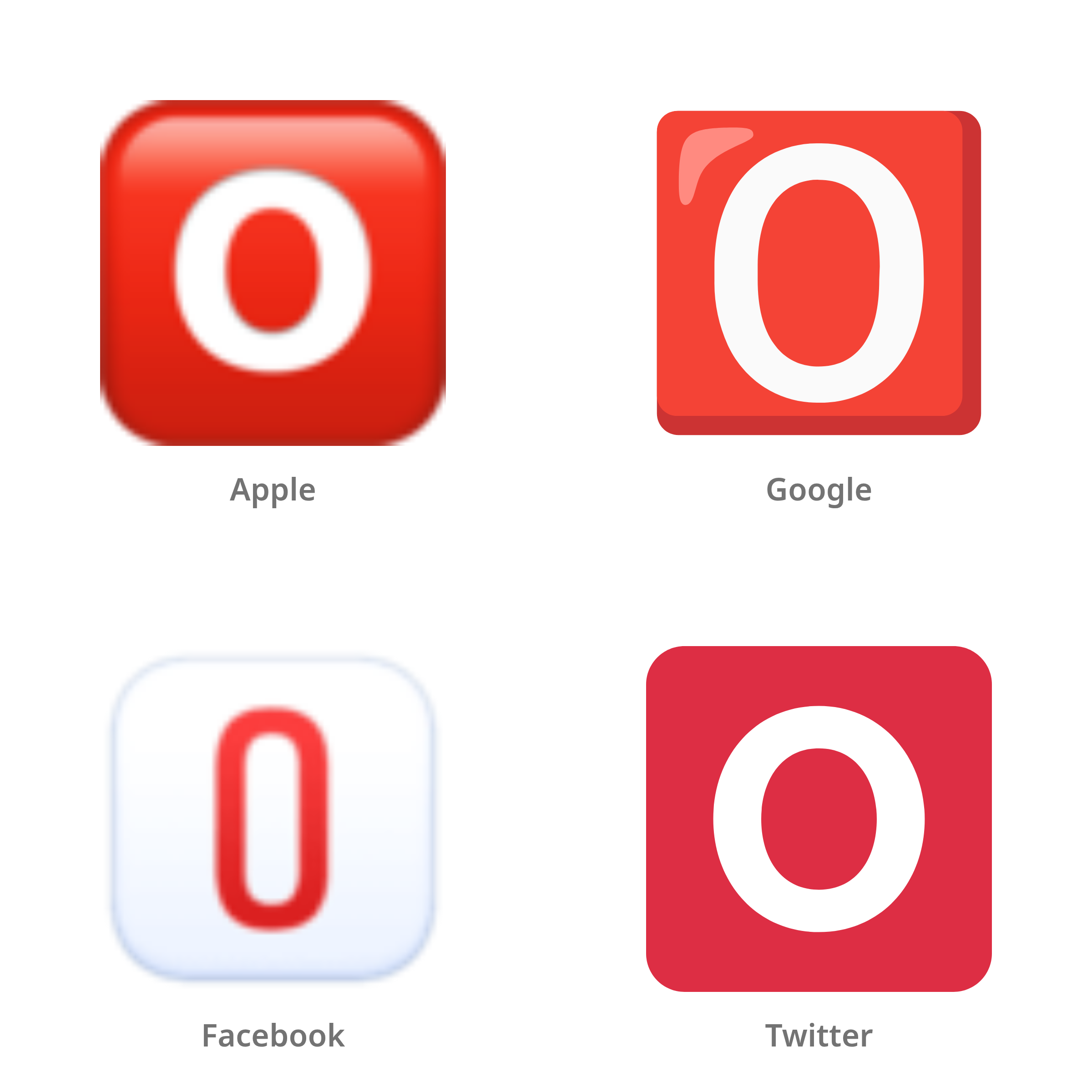 De emoji bloedgroep O in Apple-, Google-, Facebook- en Twitter-stijl