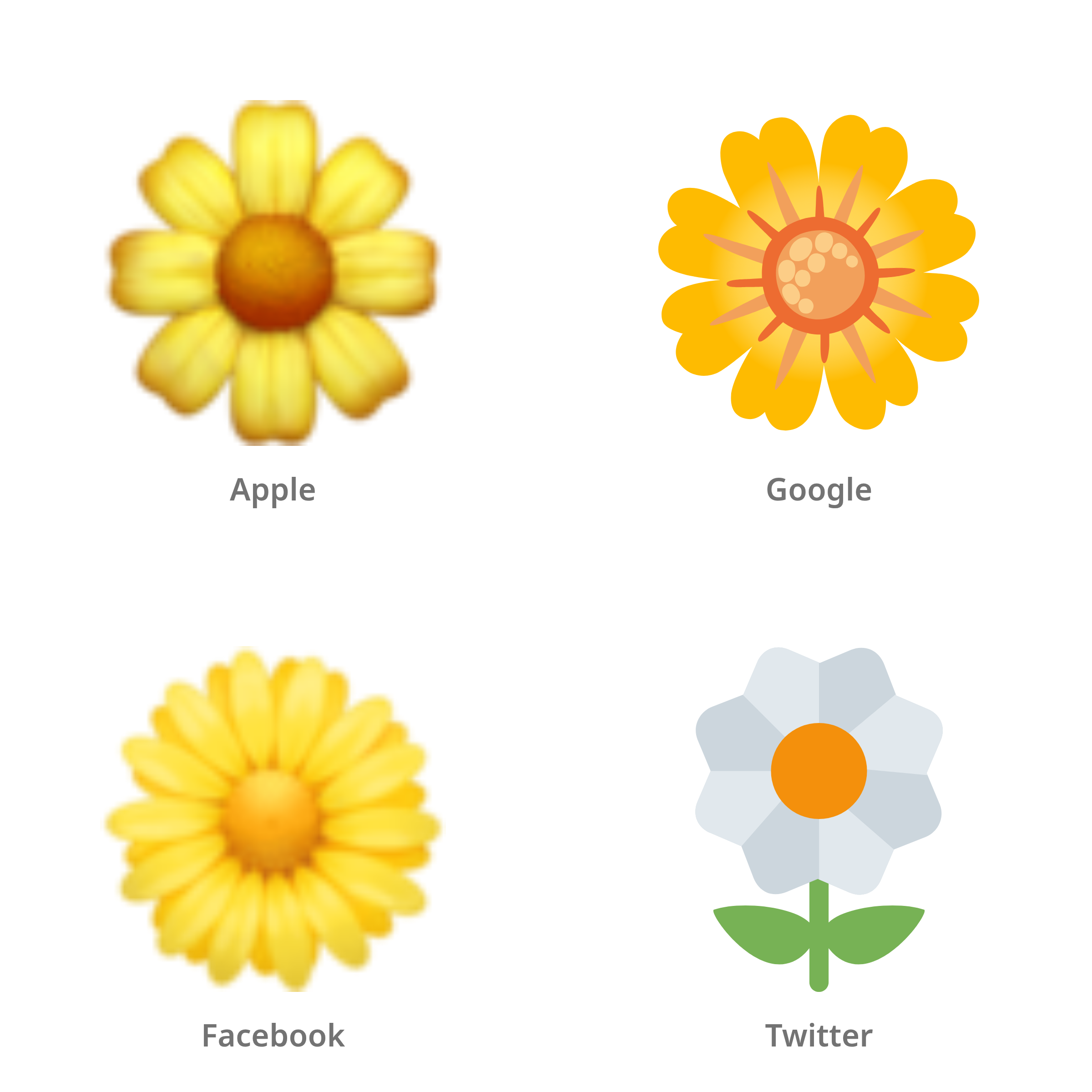 De emoji bloesem in Apple-, Google-, Facebook- en Twitter-stijl