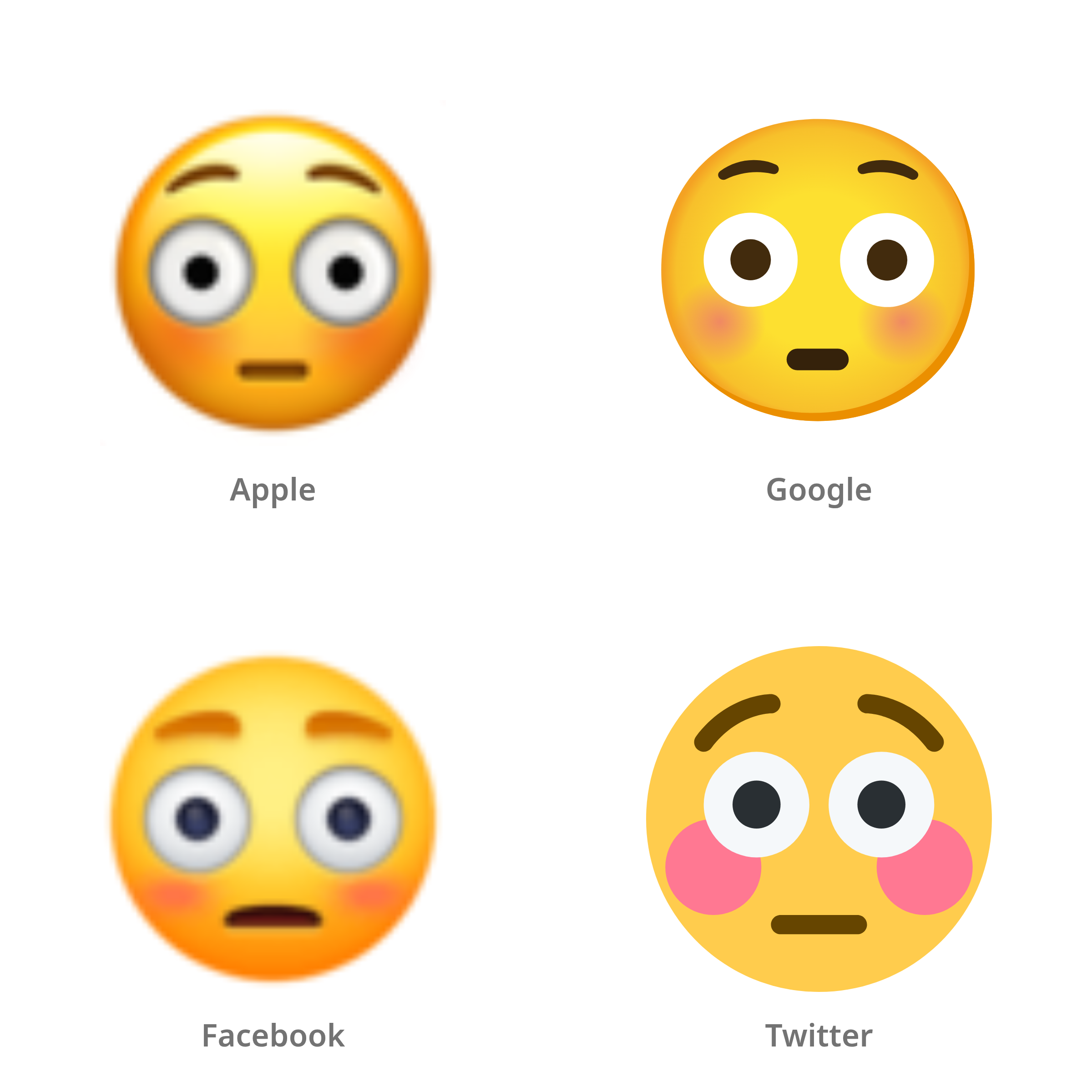 De emoji blozend gezicht in Apple-, Google-, Facebook- en Twitter-stijl