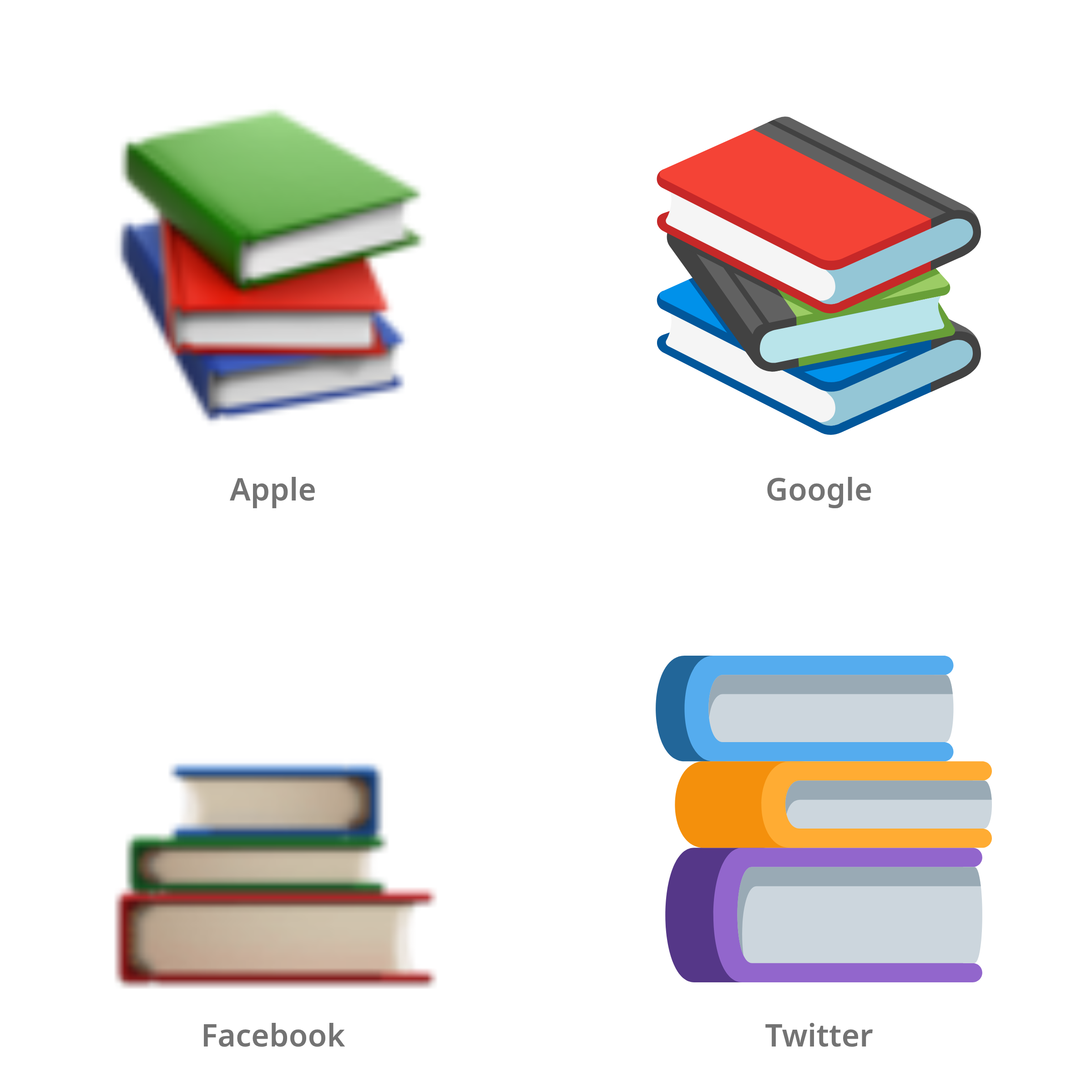 De emoji boeken in Apple-, Google-, Facebook- en Twitter-stijl