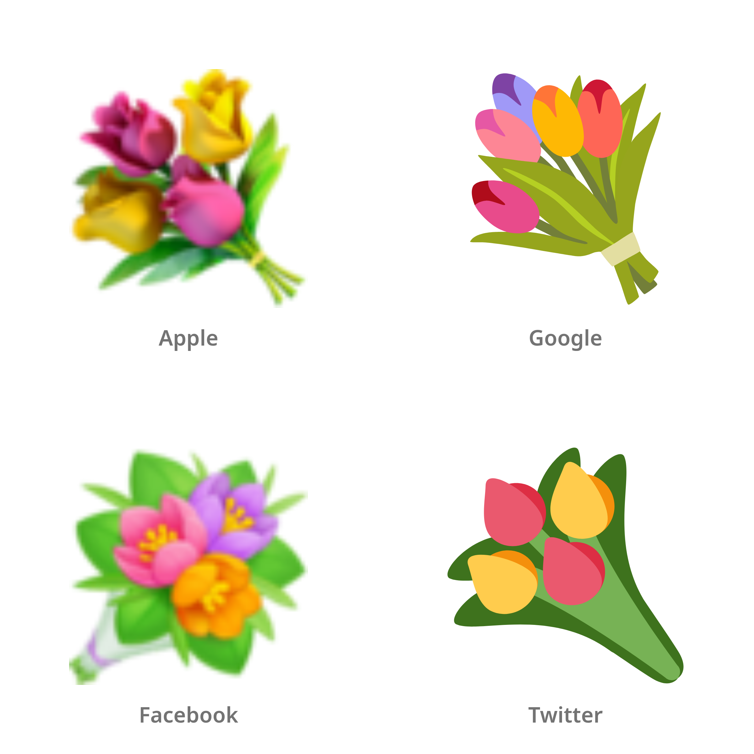 De emoji boeket in Apple-, Google-, Facebook- en Twitter-stijl