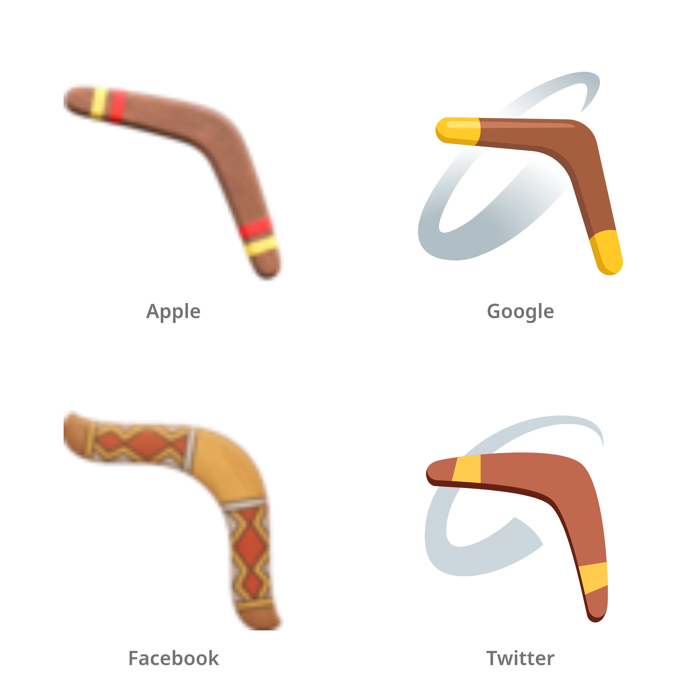 De emoji boemerang in Apple-, Google-, Facebook- en Twitter-stijl