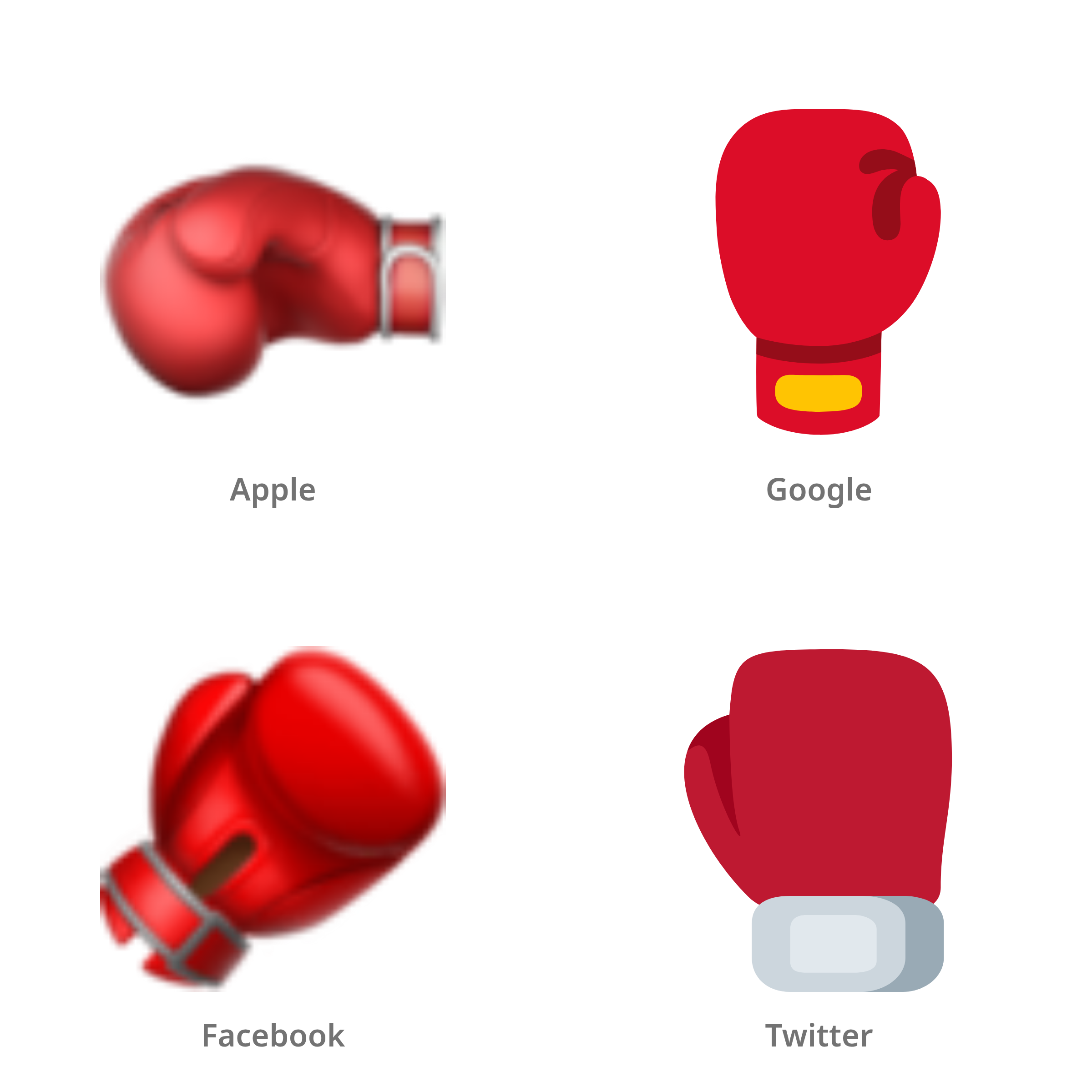 De emoji bokshandschoen in Apple-, Google-, Facebook- en Twitter-stijl