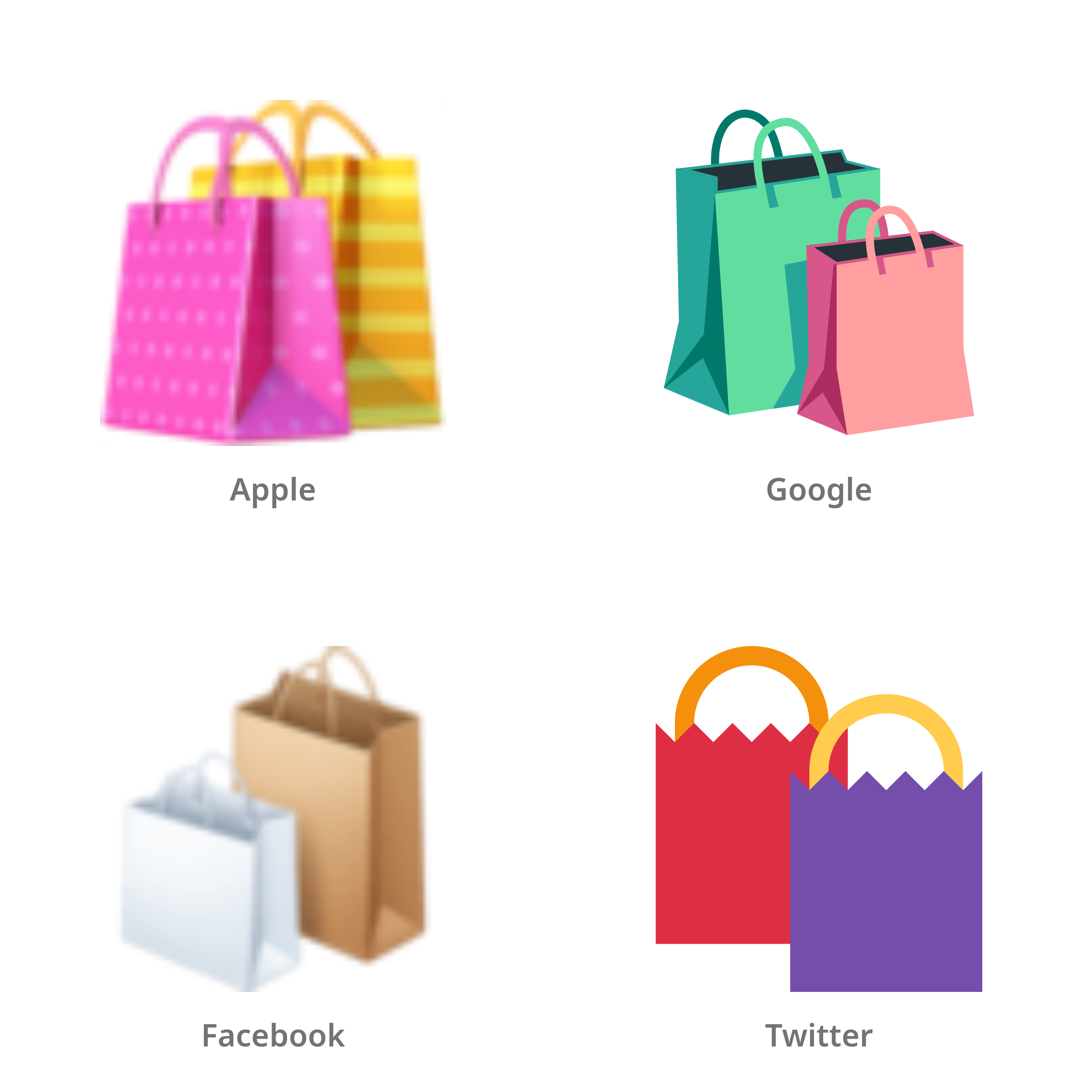De emoji boodschappentassen in Apple-, Google-, Facebook- en Twitter-stijl