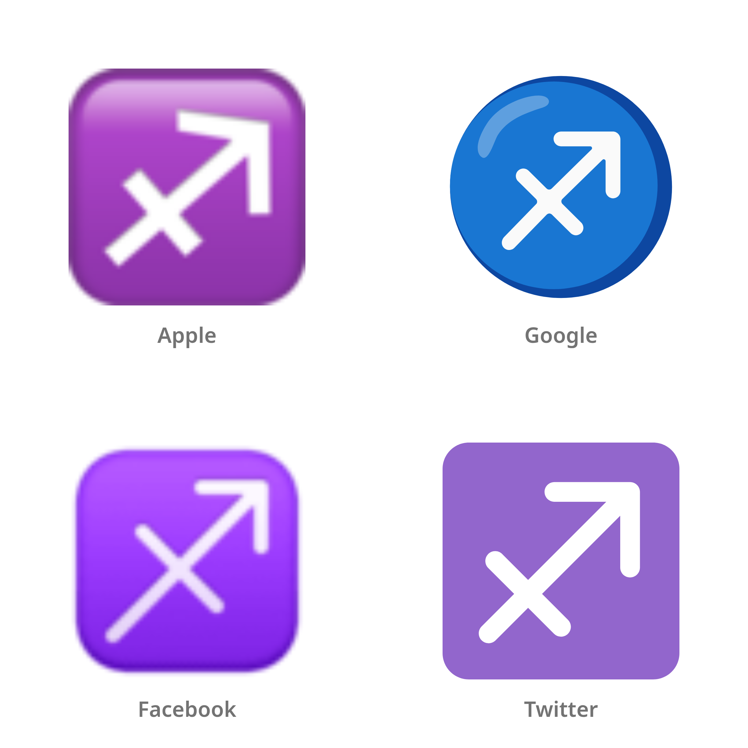 De emoji boogschutter (sterrenbeeld) in Apple-, Google-, Facebook- en Twitter-stijl