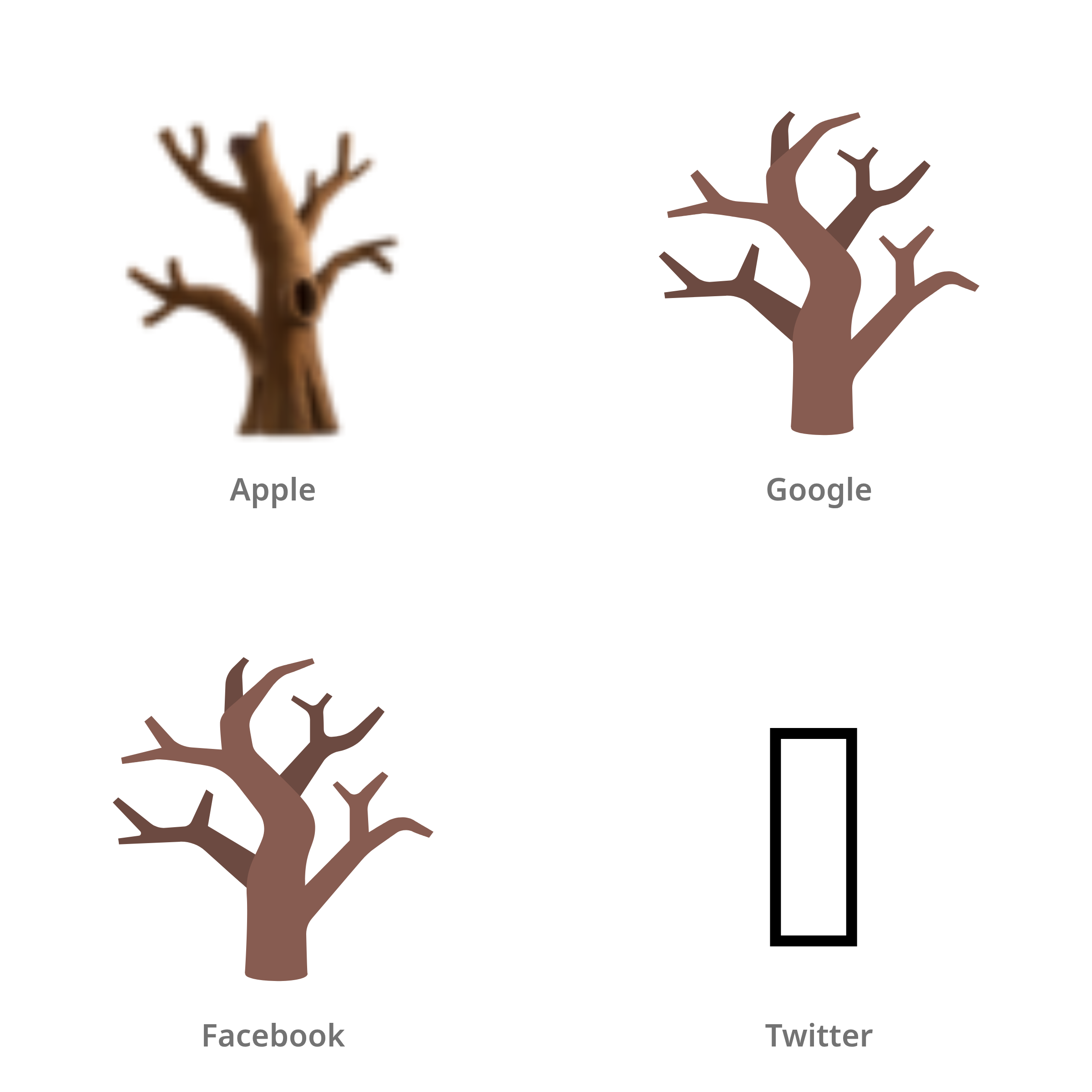 De emoji boom zonder bladeren in Apple-, Google-, Facebook- en Twitter-stijl