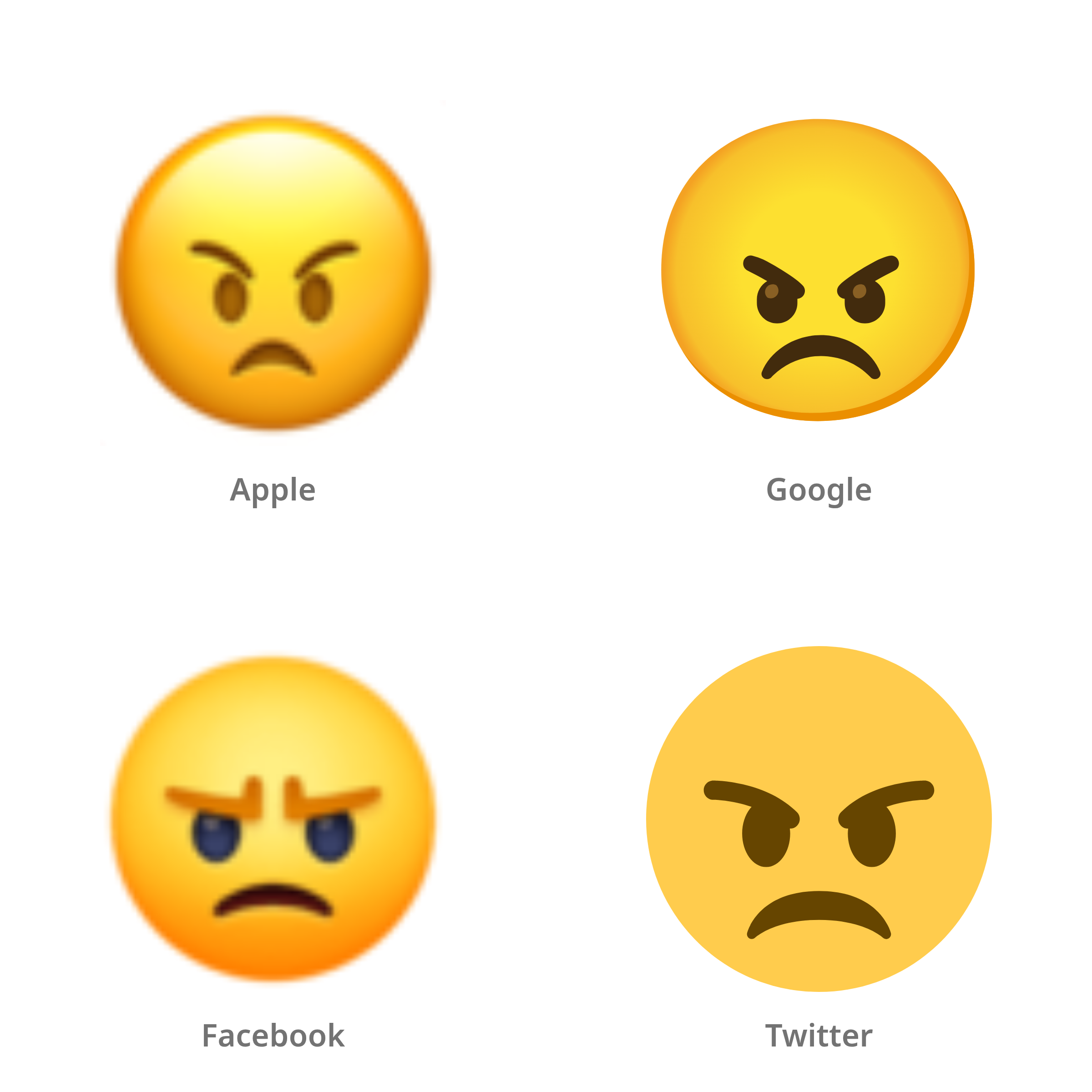 De emoji boos gezicht in Apple-, Google-, Facebook- en Twitter-stijl