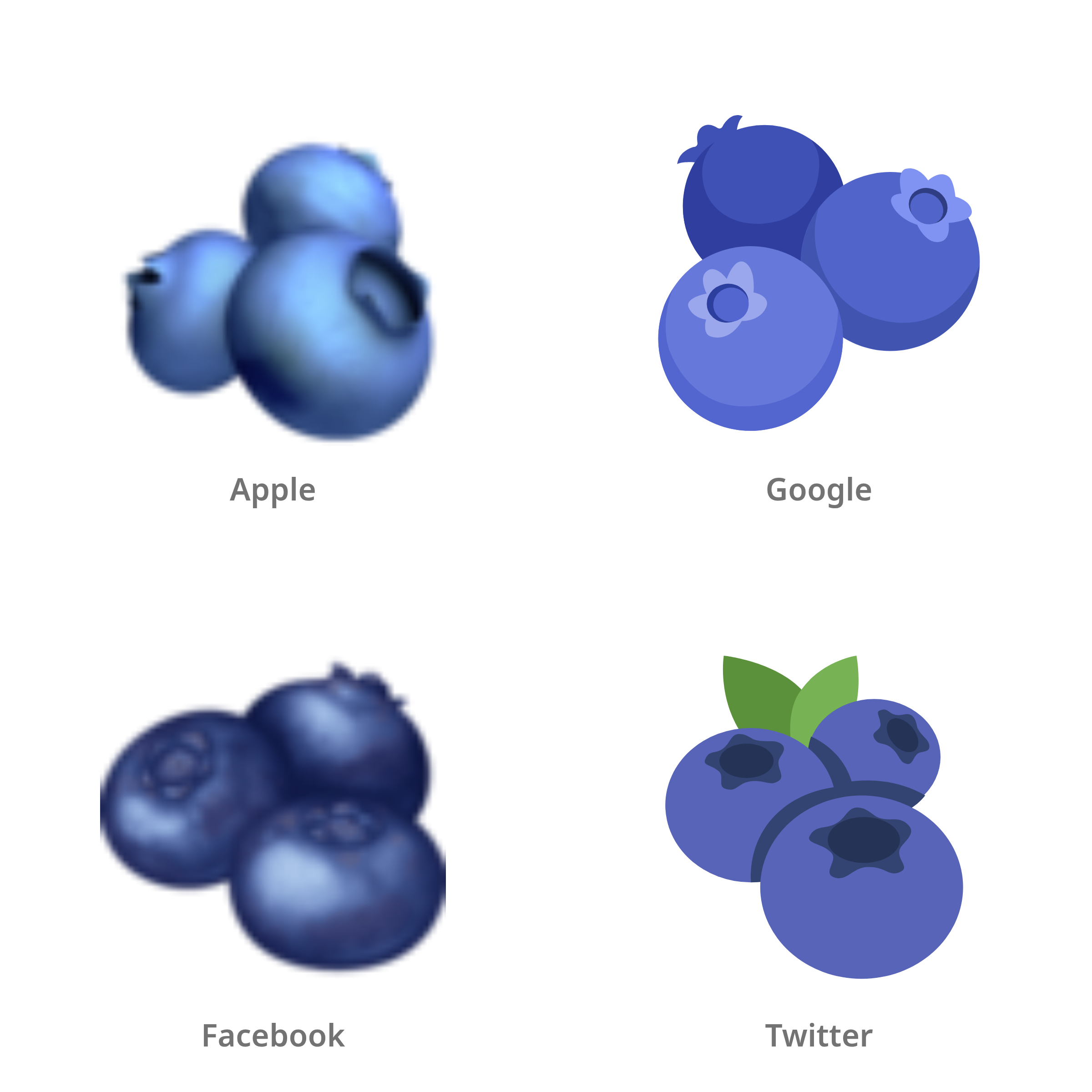 De emoji bosbessen in Apple-, Google-, Facebook- en Twitter-stijl