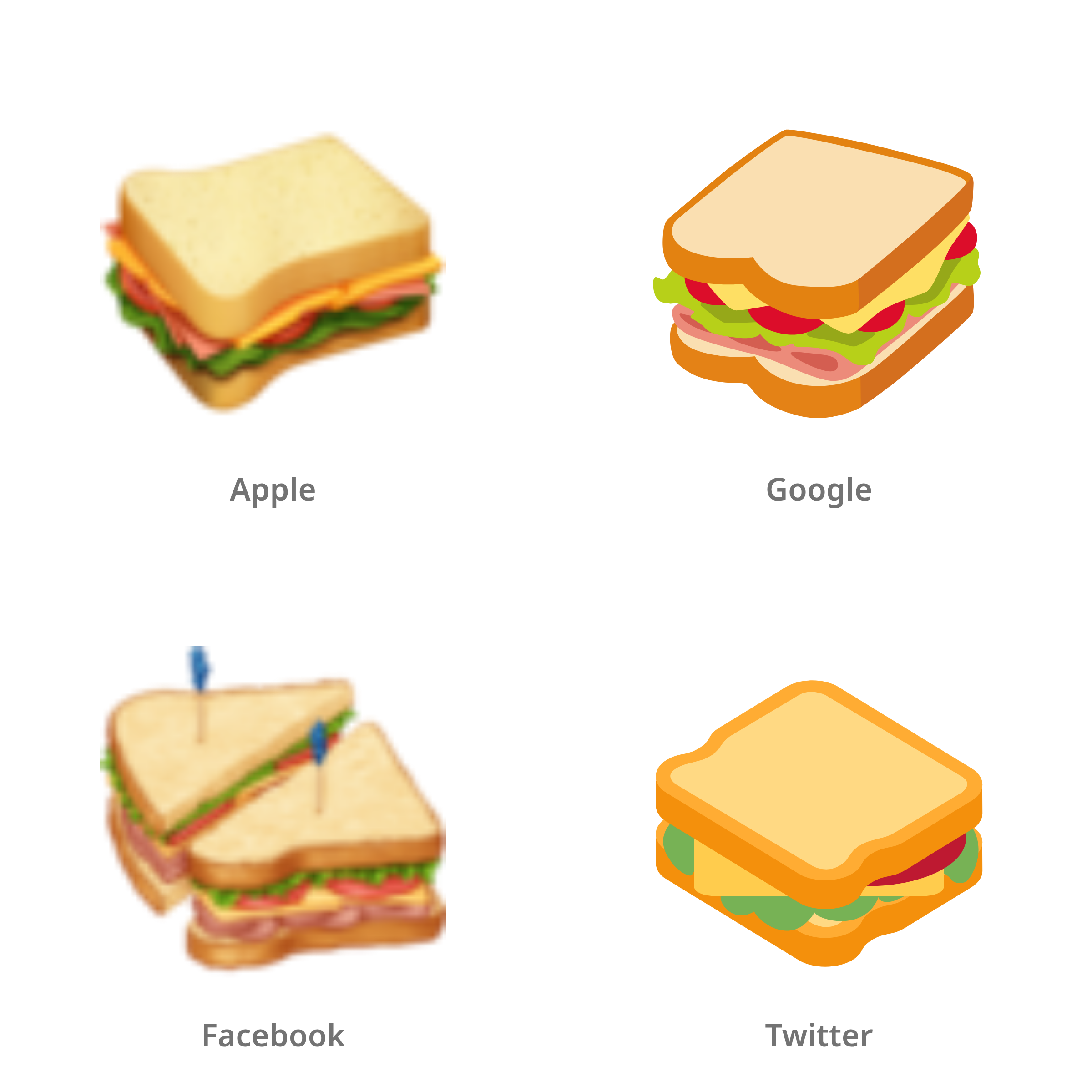 De emoji boterham in Apple-, Google-, Facebook- en Twitter-stijl