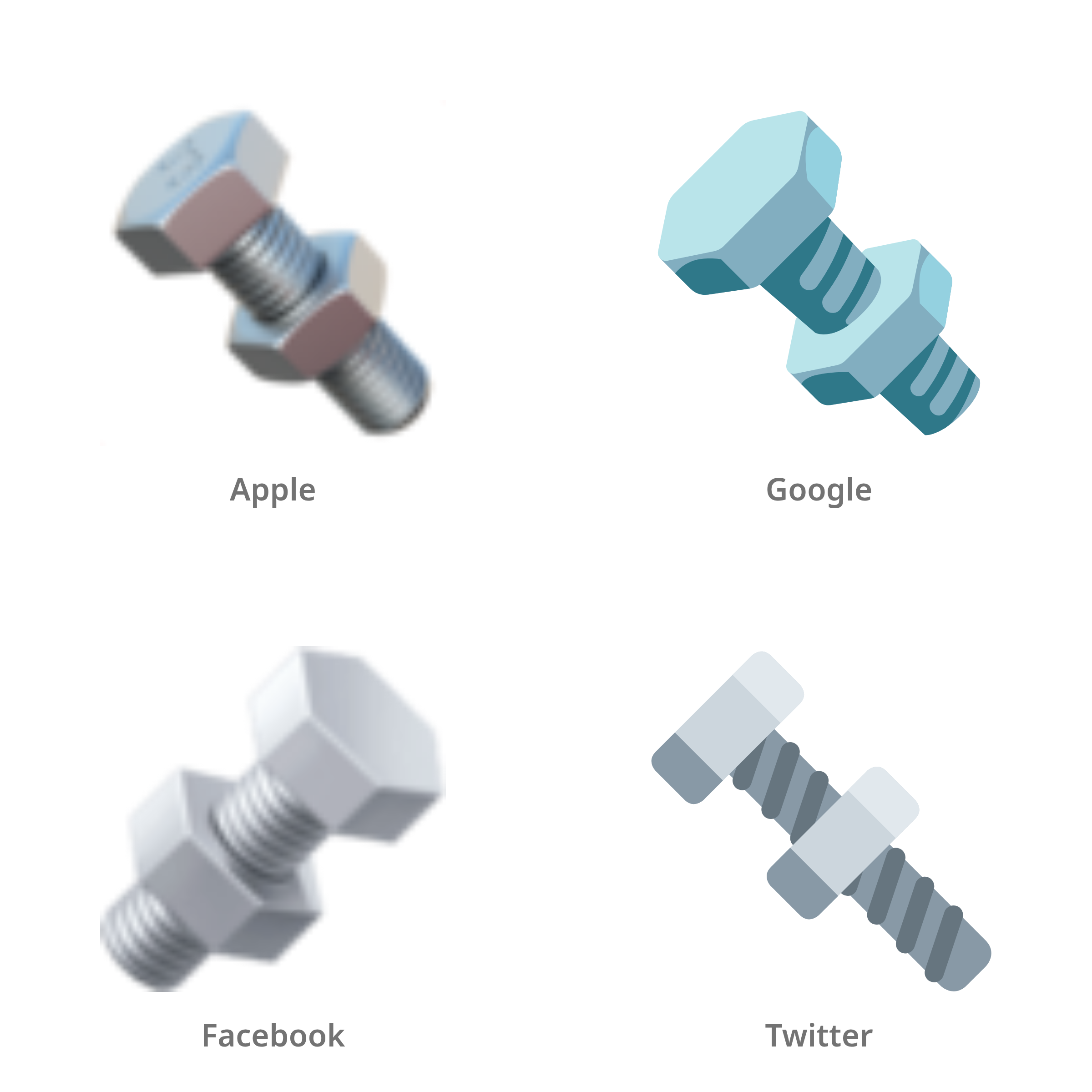 De emoji bout en moer in Apple-, Google-, Facebook- en Twitter-stijl
