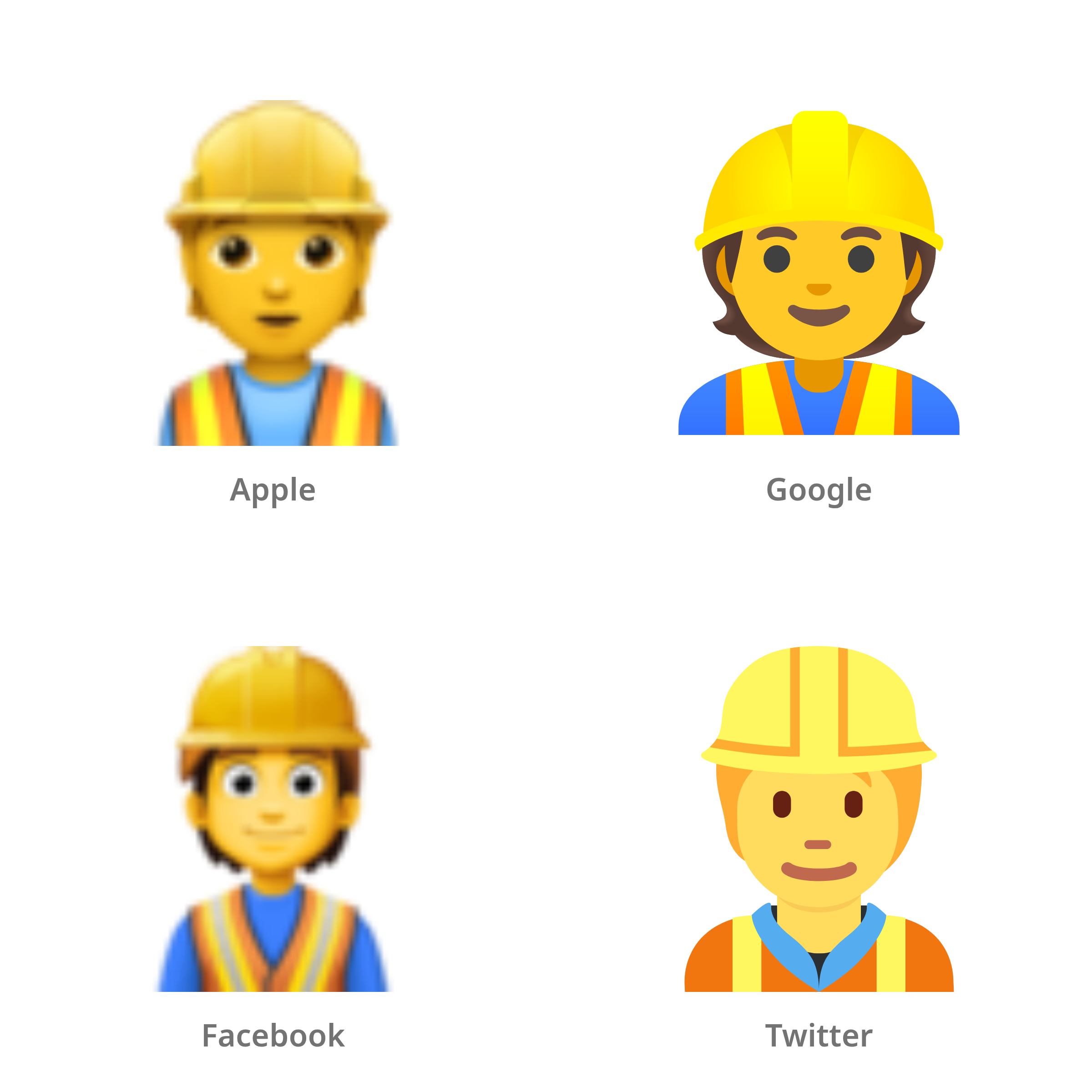 De emoji bouwvakker in Apple-, Google-, Facebook- en Twitter-stijl