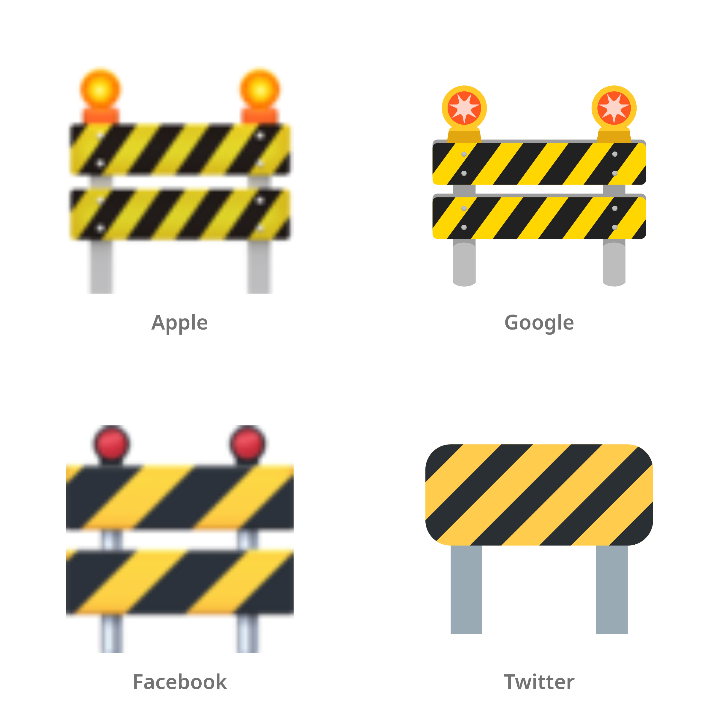 De emoji bouwwerkzaamheden in Apple-, Google-, Facebook- en Twitter-stijl