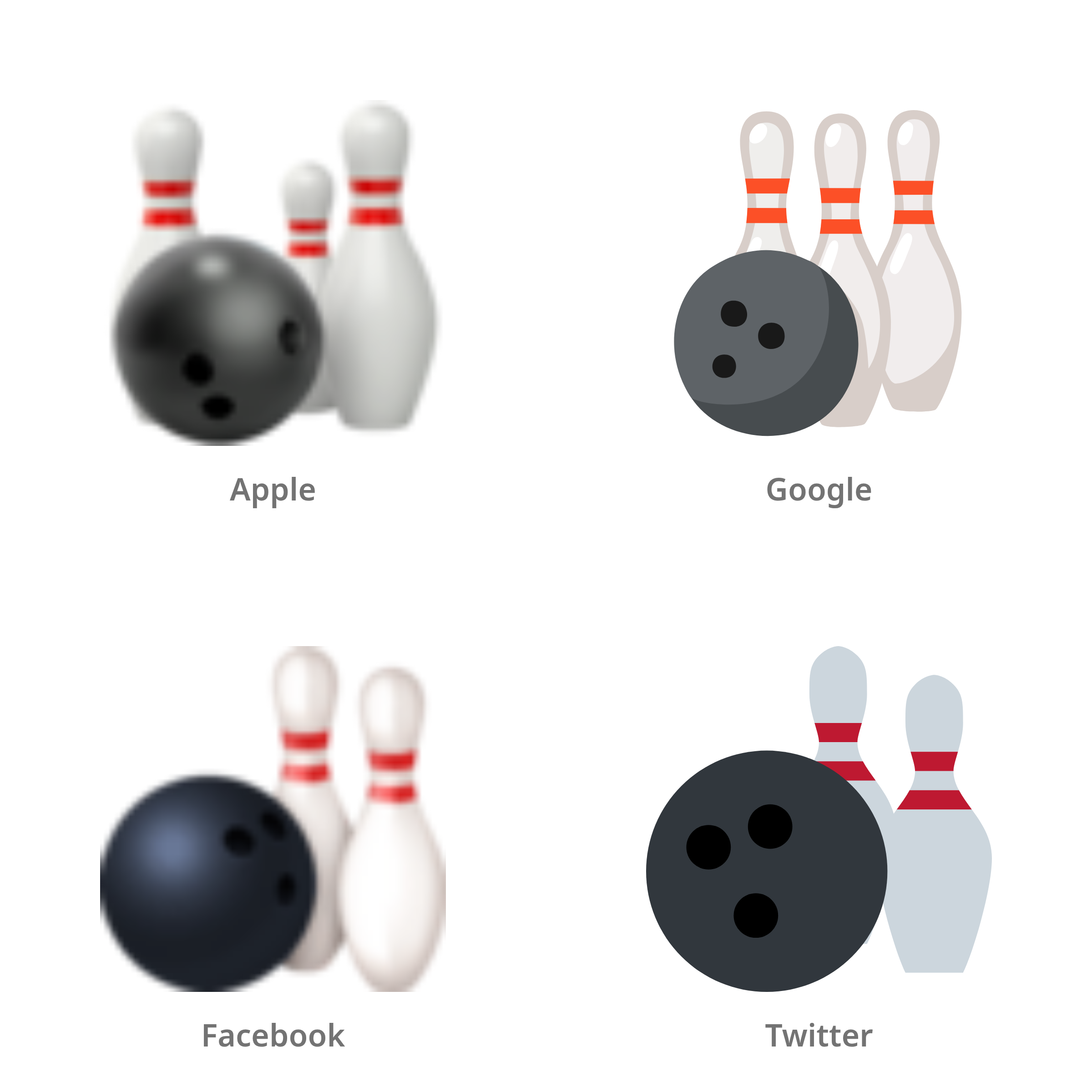 De emoji bowlen in Apple-, Google-, Facebook- en Twitter-stijl