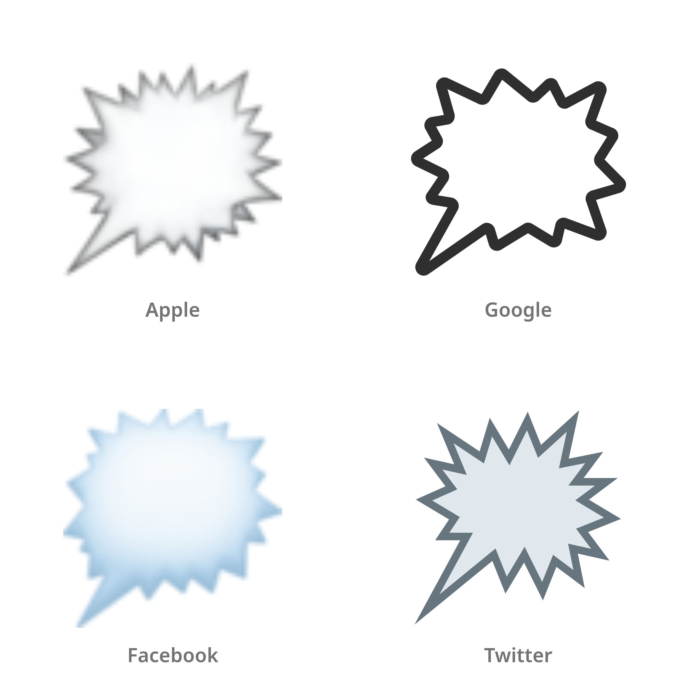 De emoji boze spraakballon naar rechts in Apple-, Google-, Facebook- en Twitter-stijl