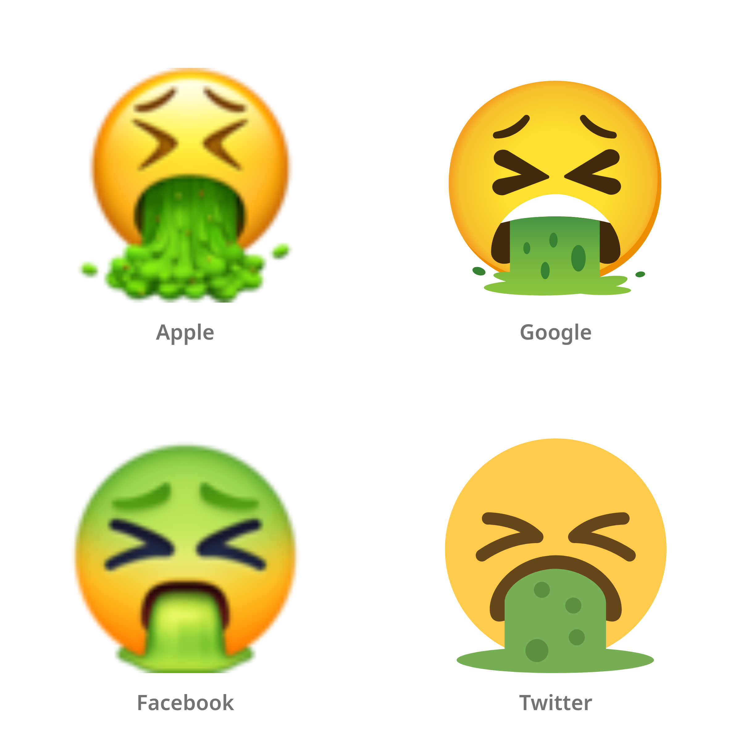 De emoji brakend gezicht in Apple-, Google-, Facebook- en Twitter-stijl