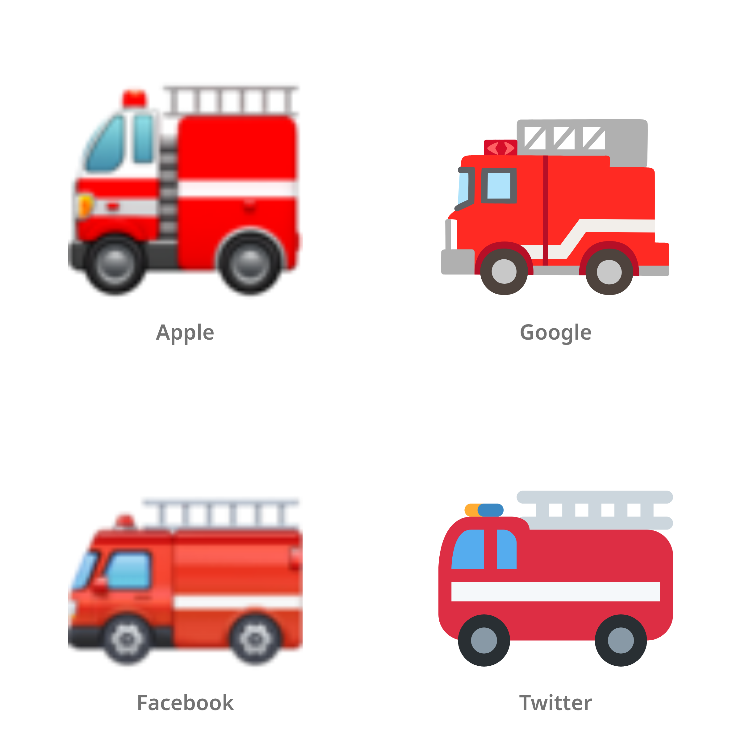De emoji brandweerauto in Apple-, Google-, Facebook- en Twitter-stijl