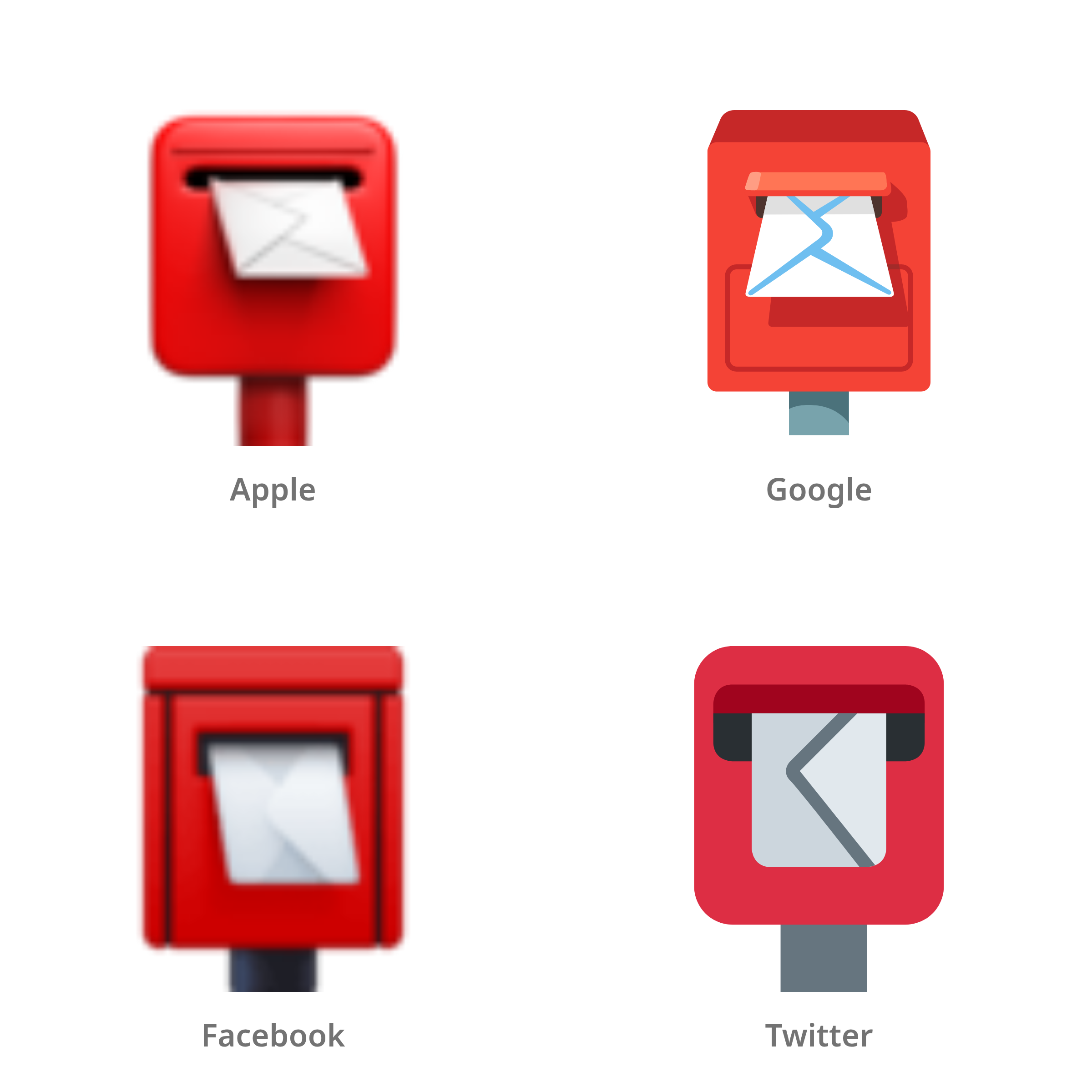 De emoji brievenbus in Apple-, Google-, Facebook- en Twitter-stijl