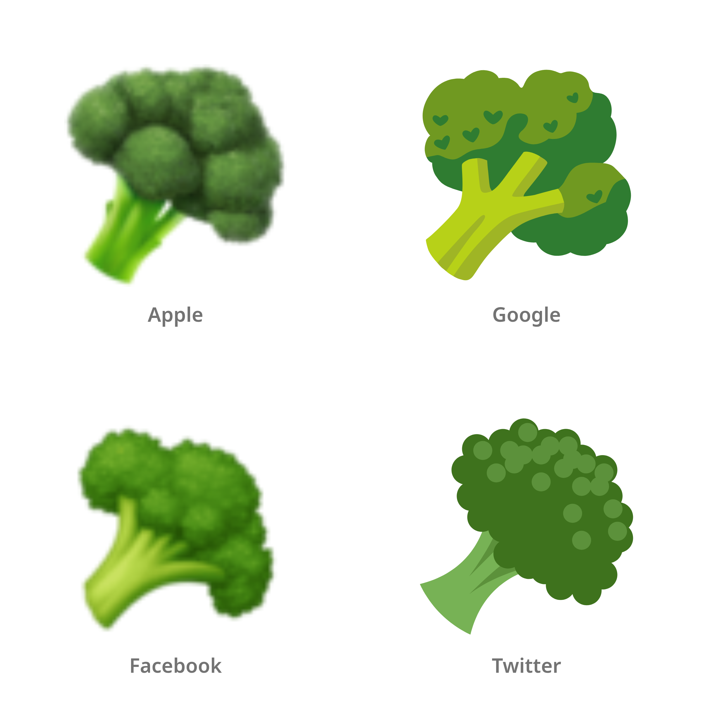 De emoji broccoli in Apple-, Google-, Facebook- en Twitter-stijl