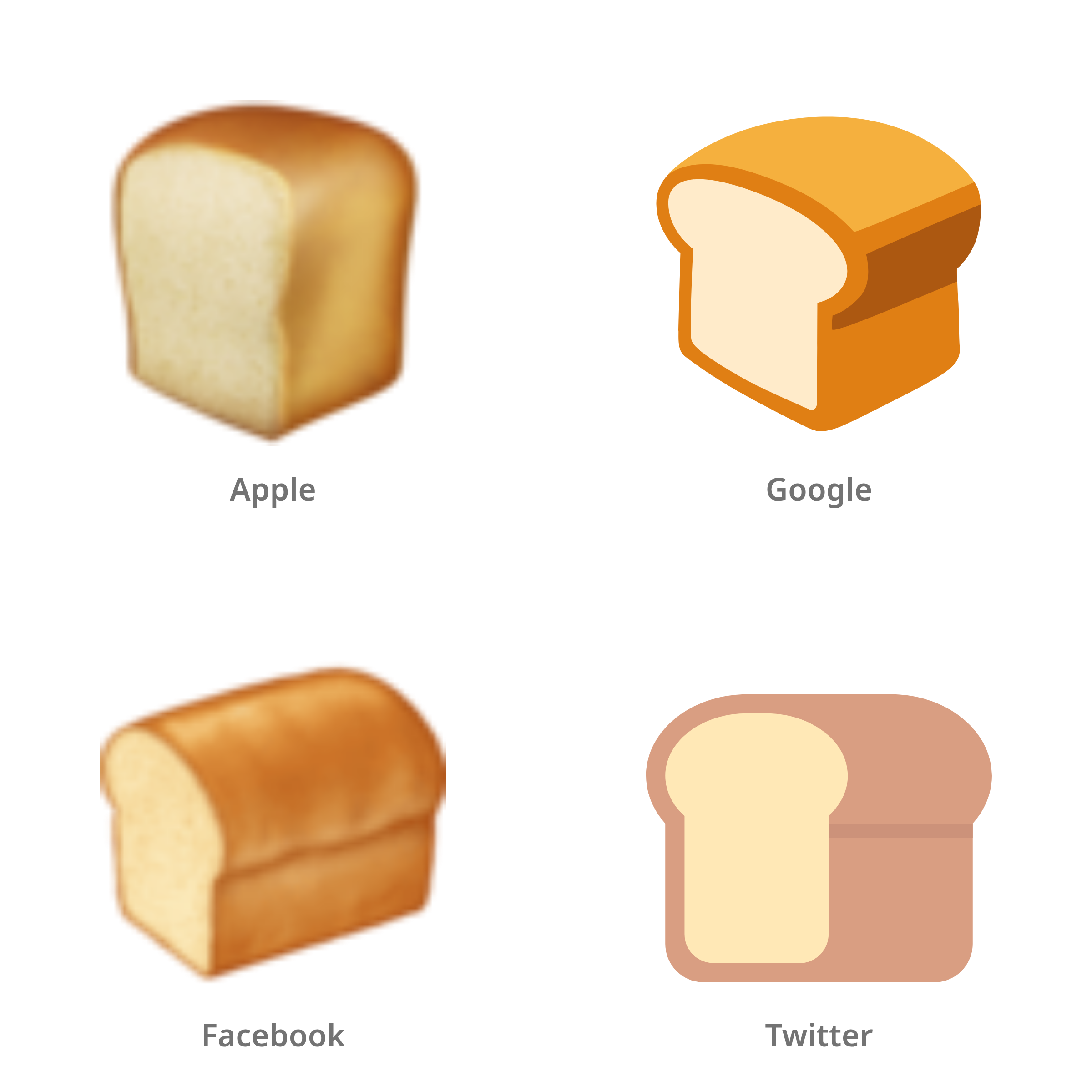De emoji brood in Apple-, Google-, Facebook- en Twitter-stijl