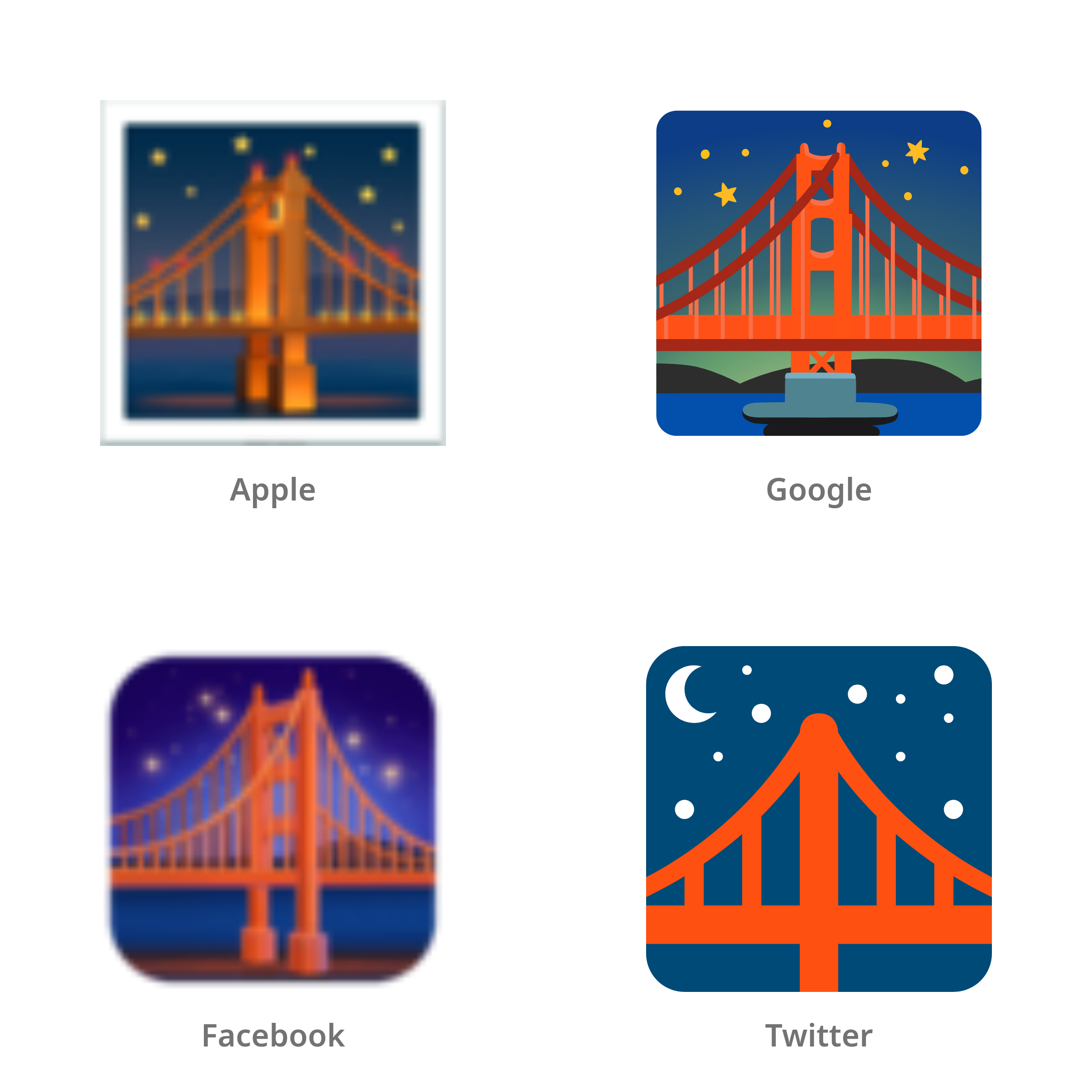 De emoji brug bij nacht in Apple-, Google-, Facebook- en Twitter-stijl