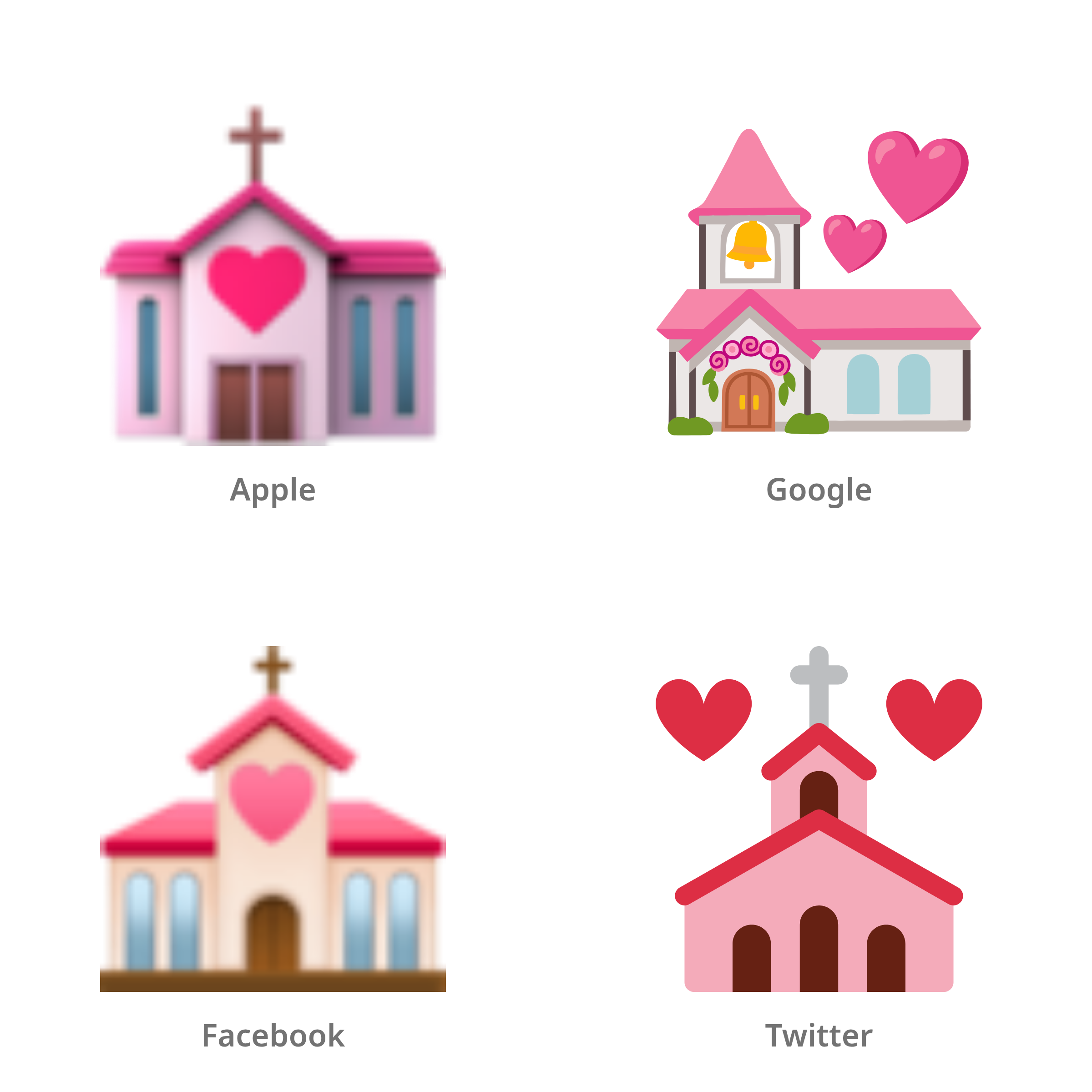 De emoji bruiloft in Apple-, Google-, Facebook- en Twitter-stijl
