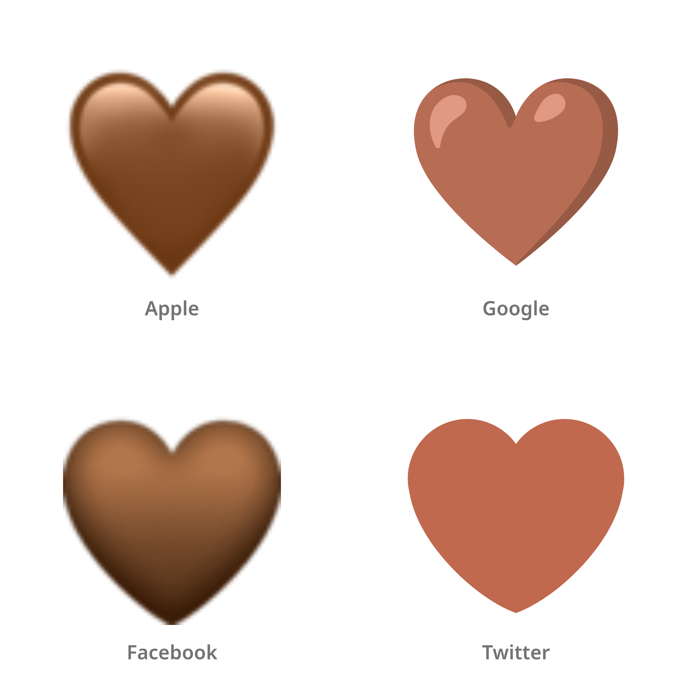 De emoji bruin hart in Apple-, Google-, Facebook- en Twitter-stijl