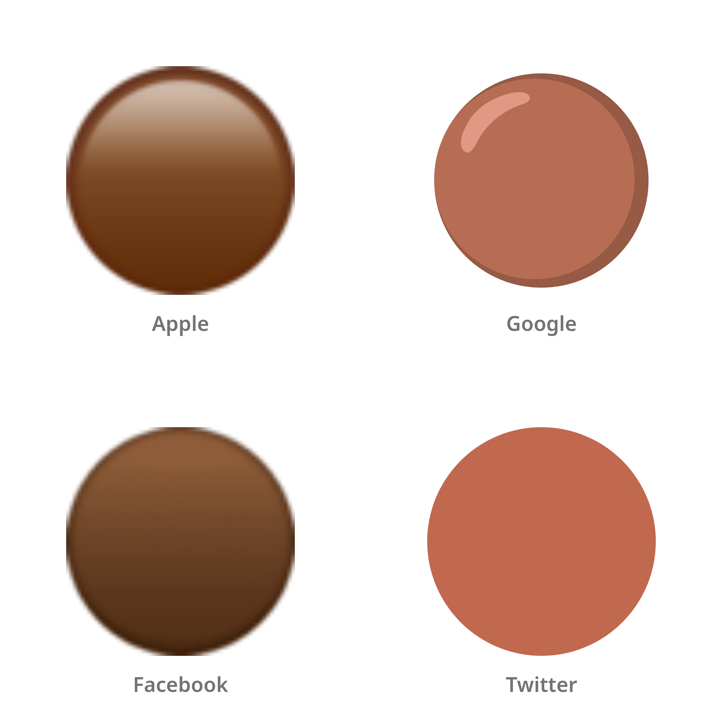 De emoji bruine cirkel in Apple-, Google-, Facebook- en Twitter-stijl